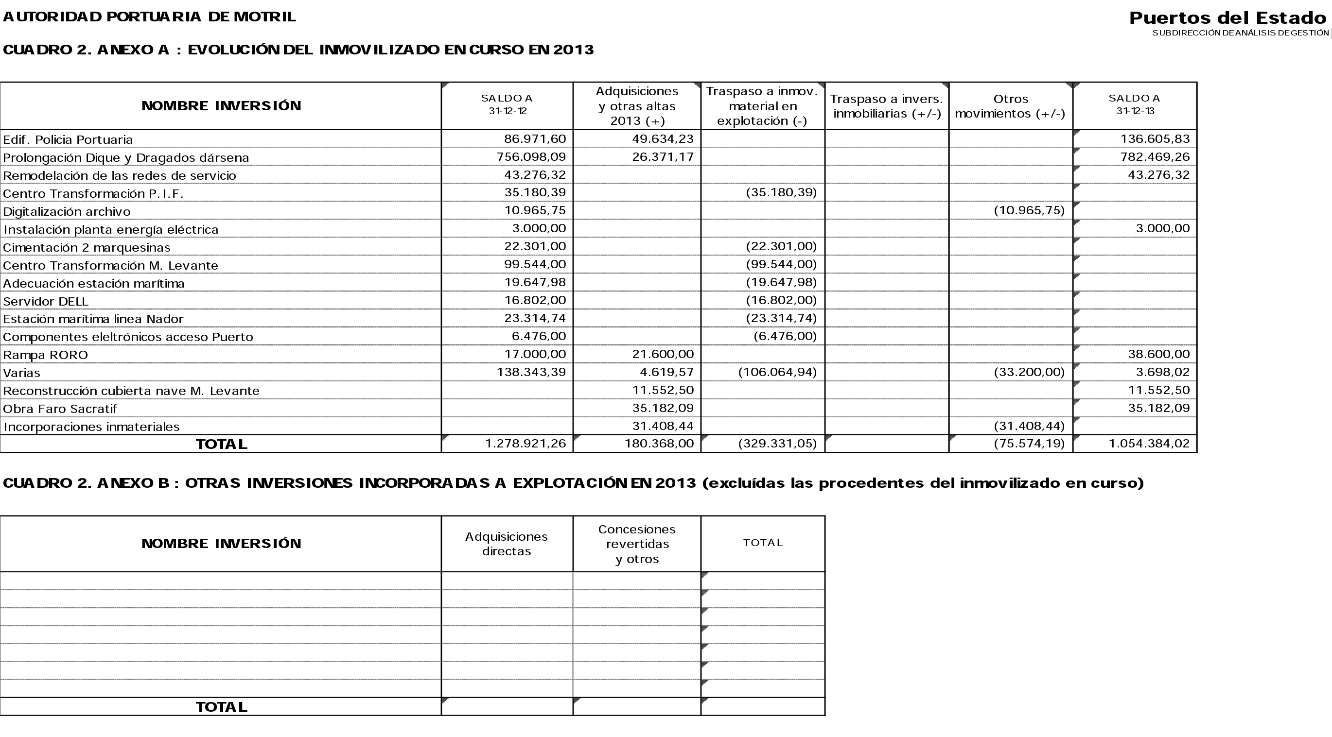 Imagen: /datos/imagenes/disp/2014/236/09844_17435302_image19.png