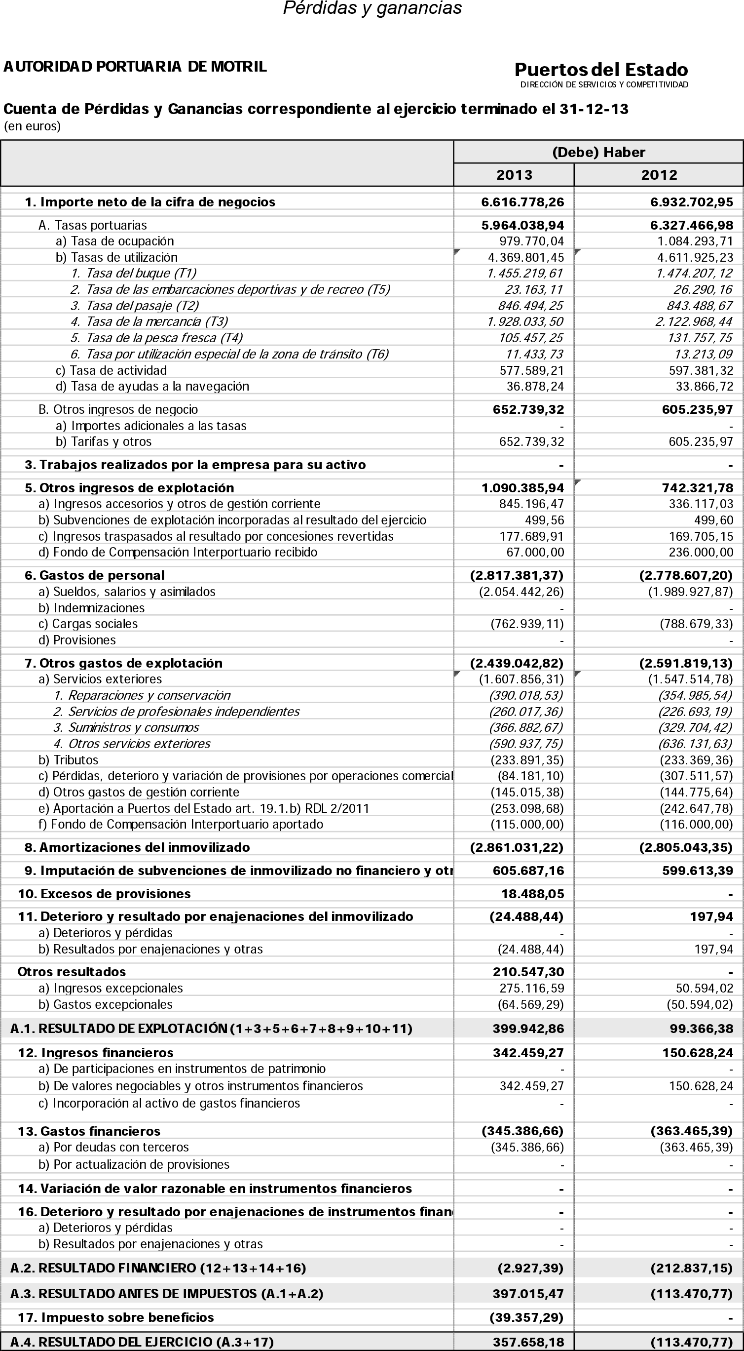 Imagen: /datos/imagenes/disp/2014/236/09844_17435302_image2.png