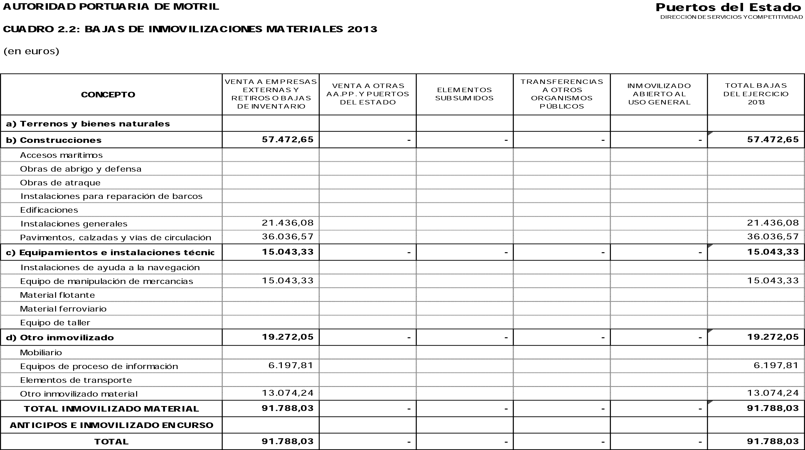 Imagen: /datos/imagenes/disp/2014/236/09844_17435302_image21.png