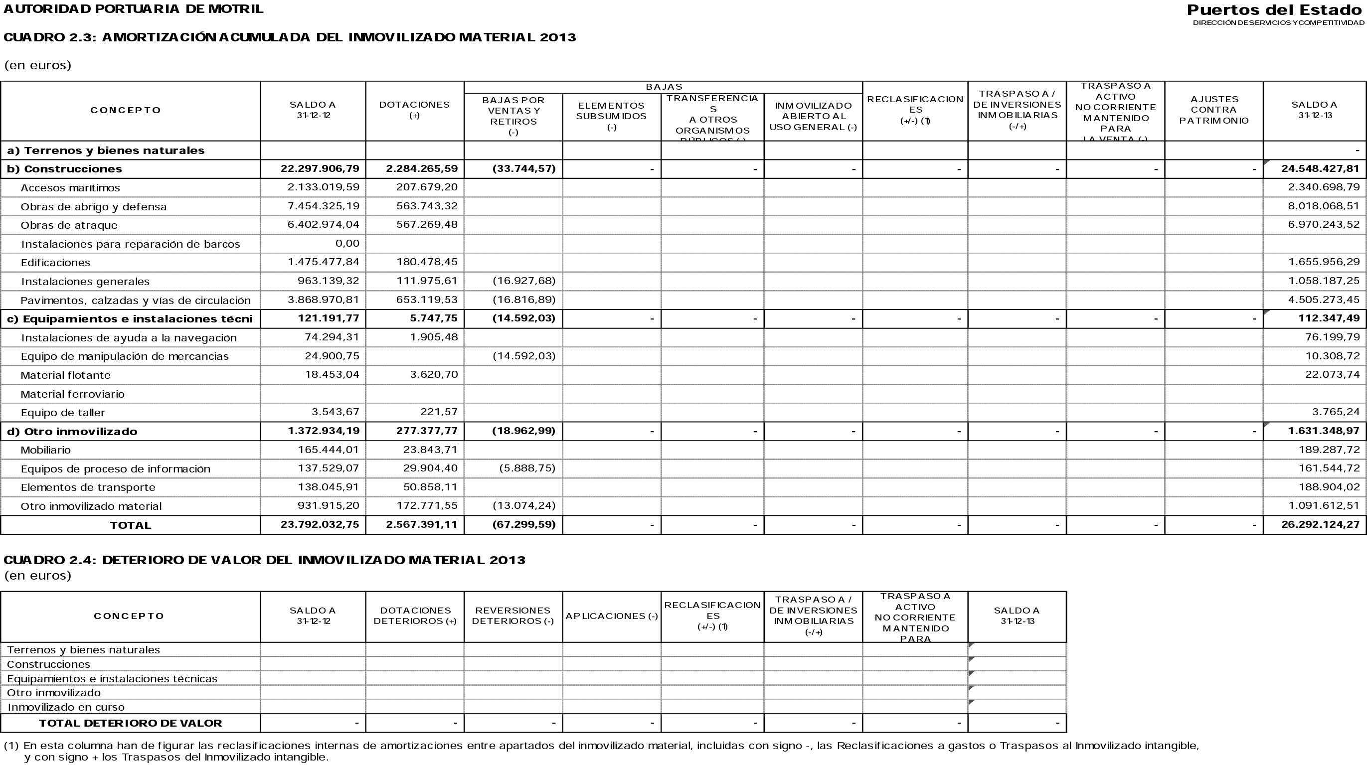 Imagen: /datos/imagenes/disp/2014/236/09844_17435302_image22.png