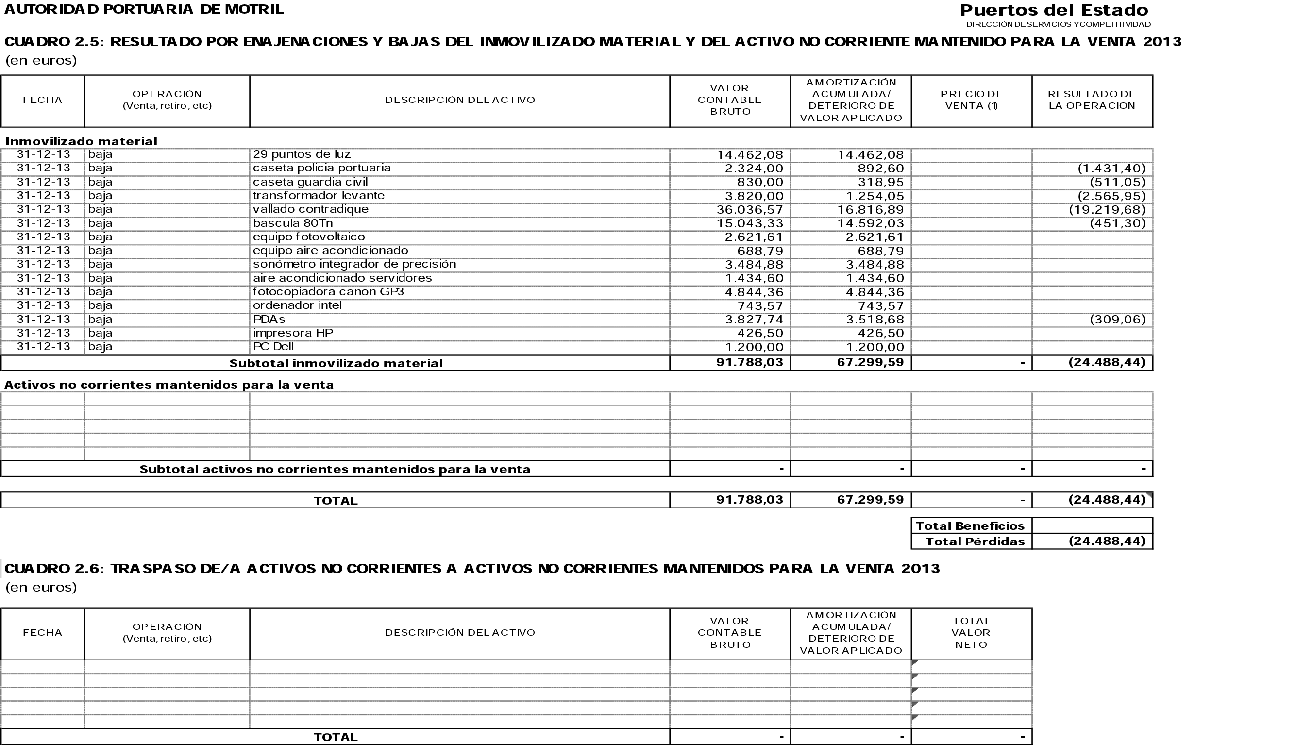 Imagen: /datos/imagenes/disp/2014/236/09844_17435302_image23.png