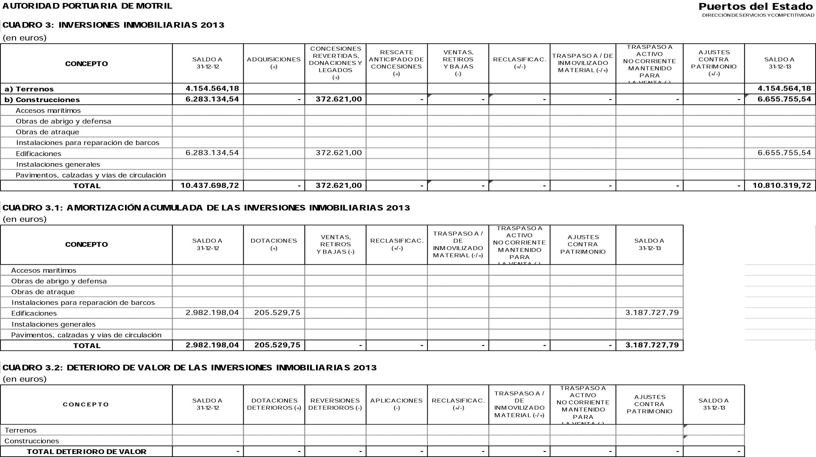 Imagen: /datos/imagenes/disp/2014/236/09844_17435302_image27.png