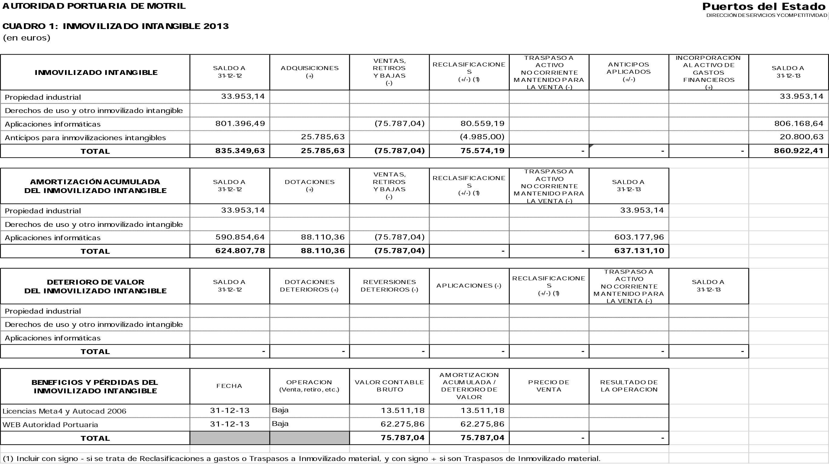 Imagen: /datos/imagenes/disp/2014/236/09844_17435302_image29.png