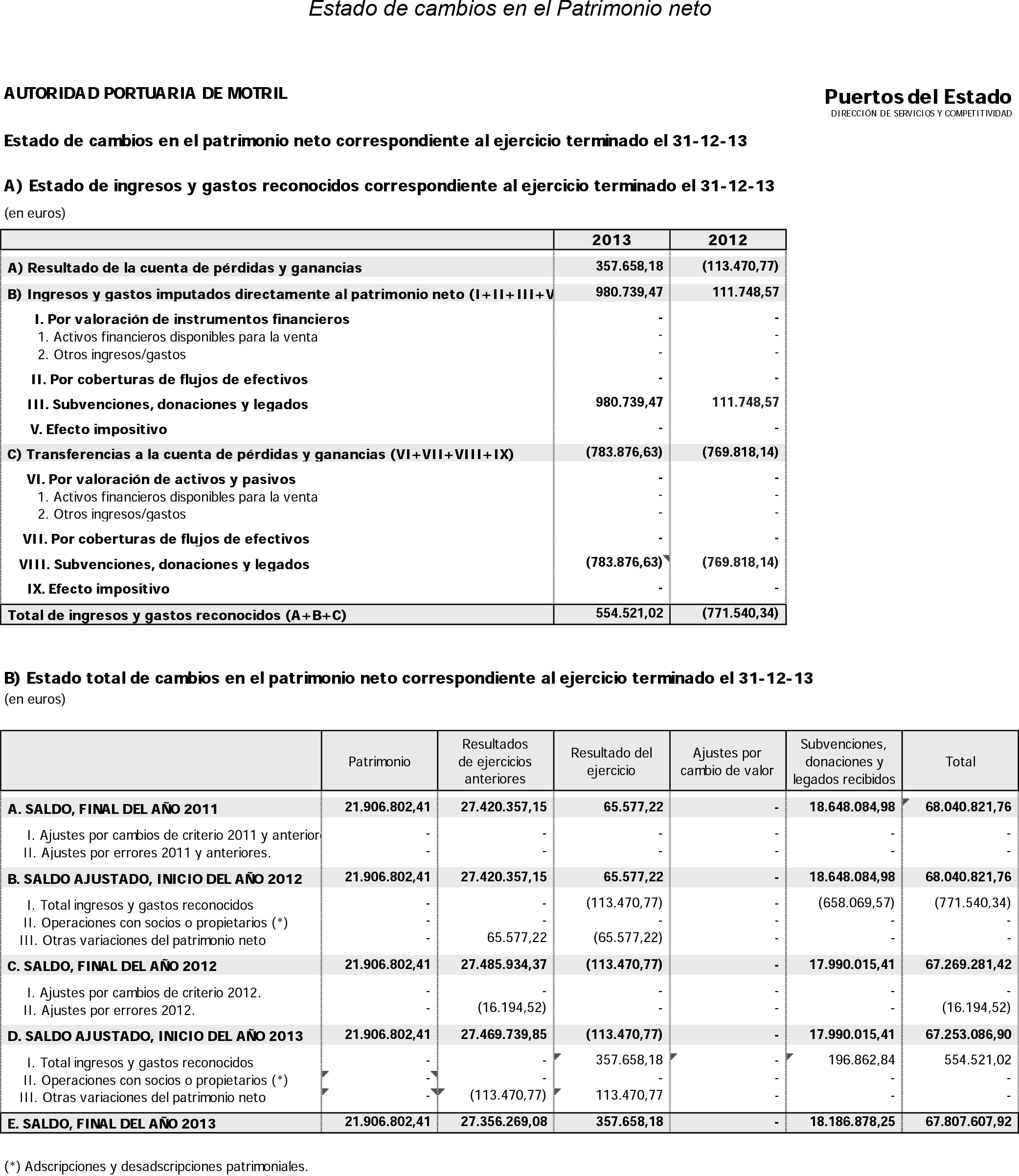 Imagen: /datos/imagenes/disp/2014/236/09844_17435302_image3.png