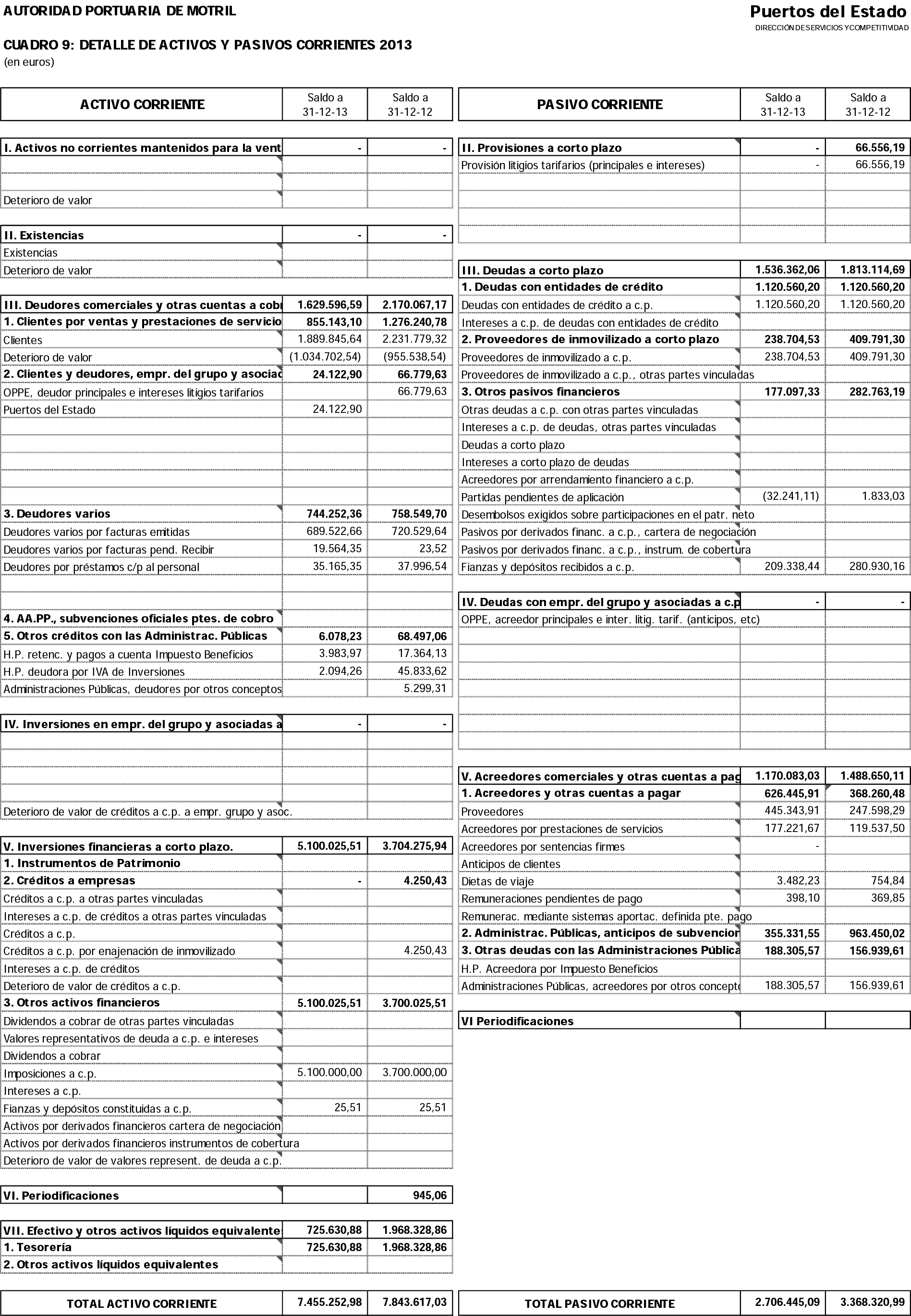 Imagen: /datos/imagenes/disp/2014/236/09844_17435302_image36.png