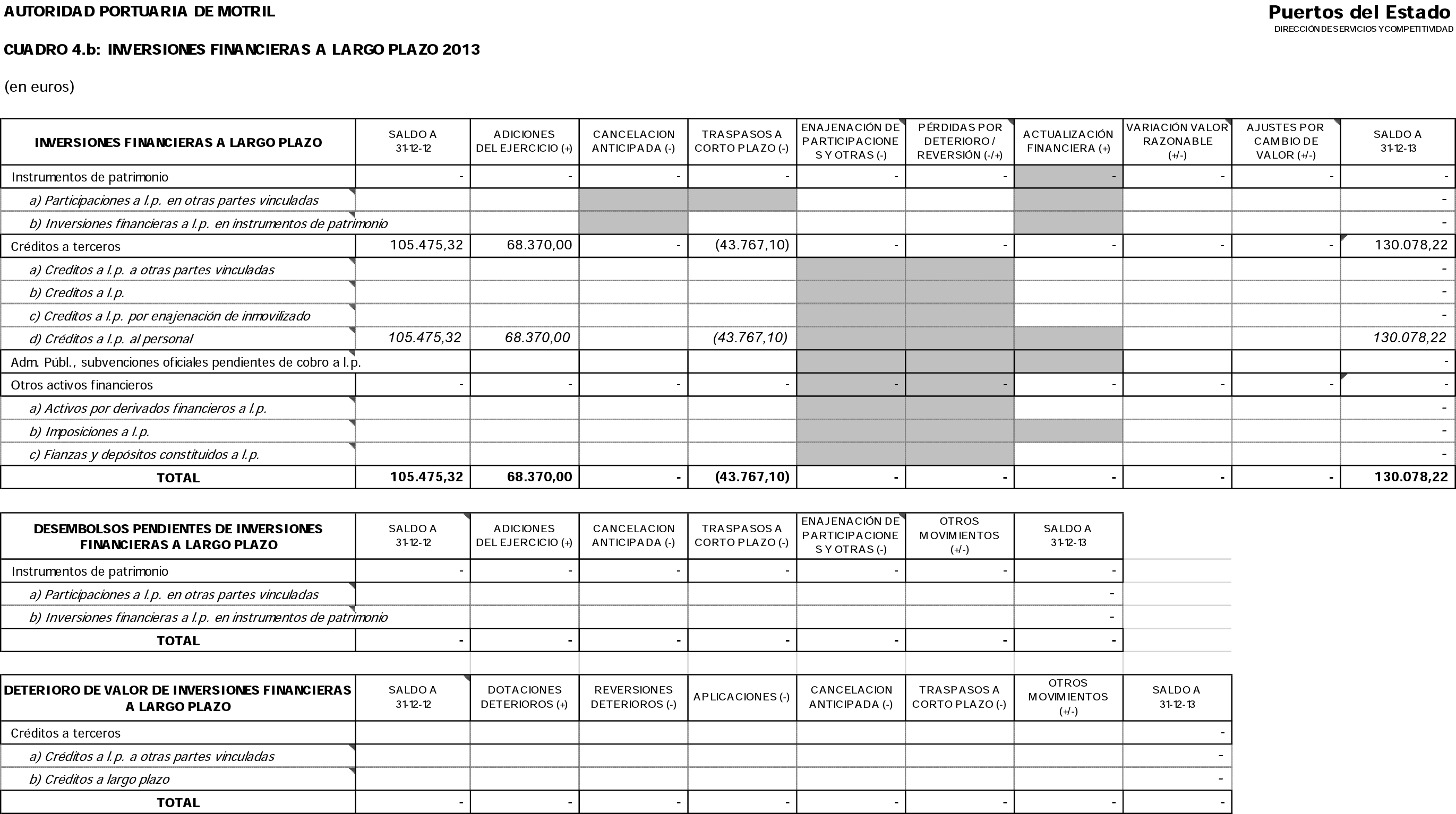 Imagen: /datos/imagenes/disp/2014/236/09844_17435302_image37.png