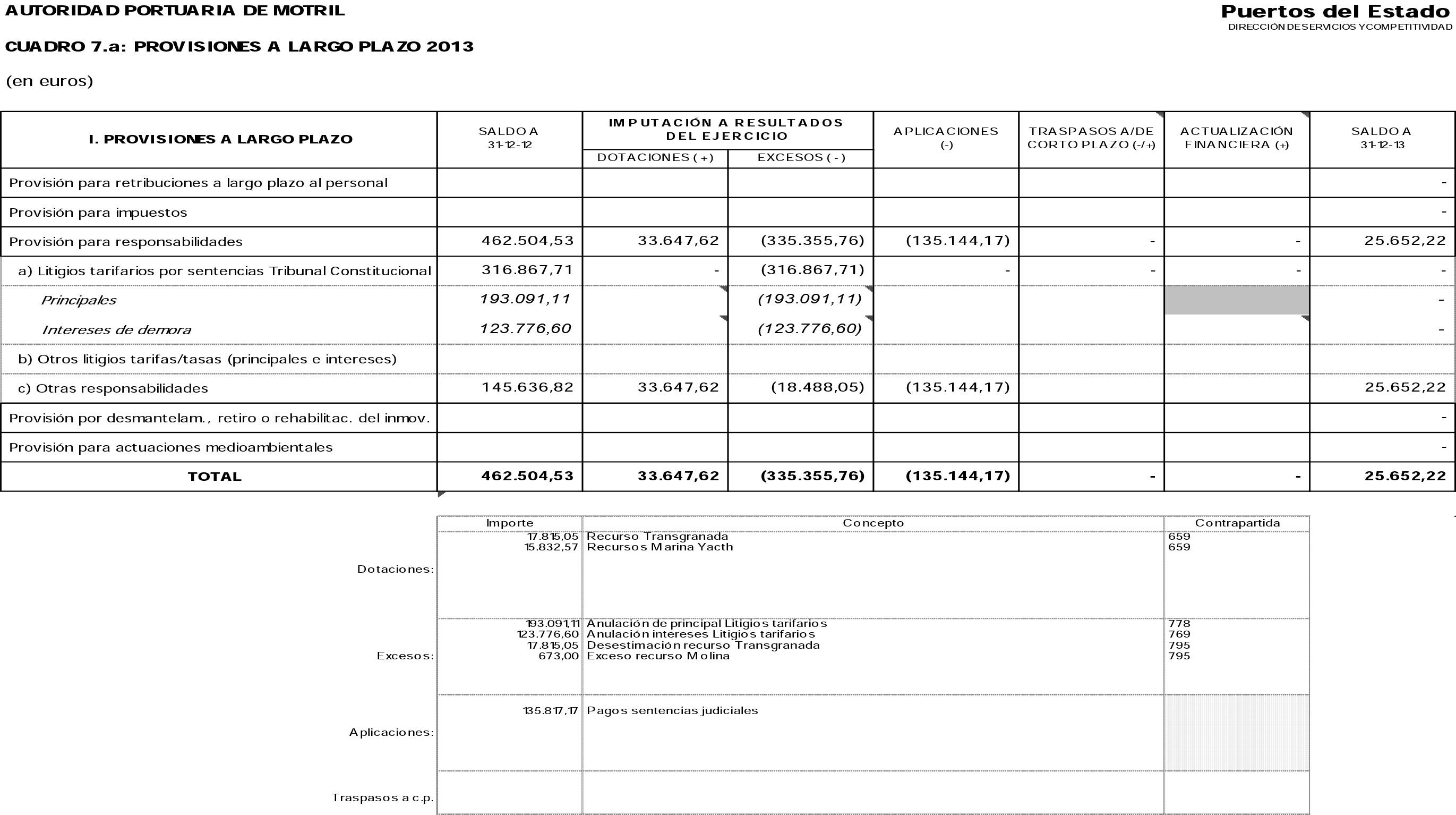 Imagen: /datos/imagenes/disp/2014/236/09844_17435302_image40.png