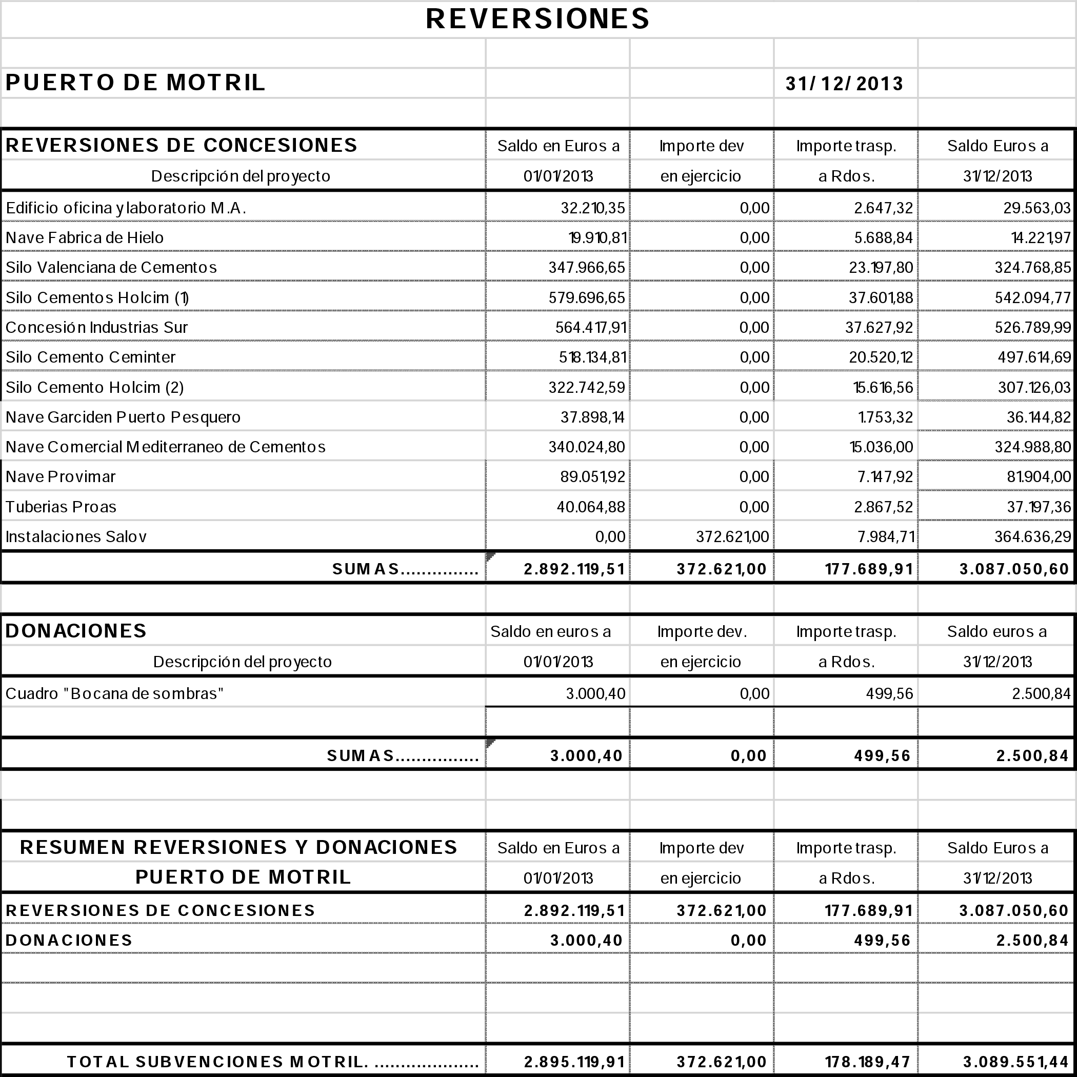 Imagen: /datos/imagenes/disp/2014/236/09844_17435302_image48.png