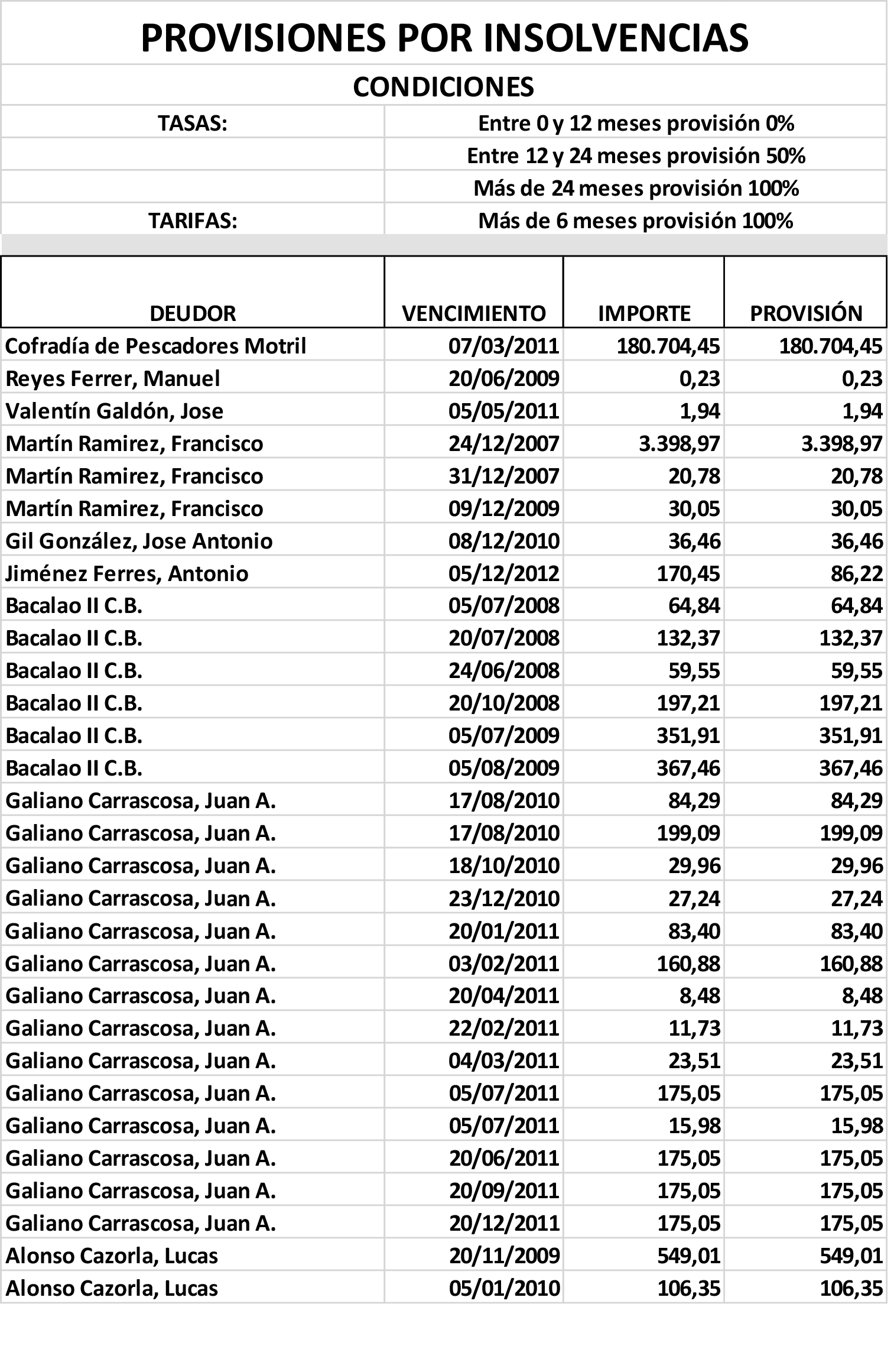 Imagen: /datos/imagenes/disp/2014/236/09844_17435302_image54.png