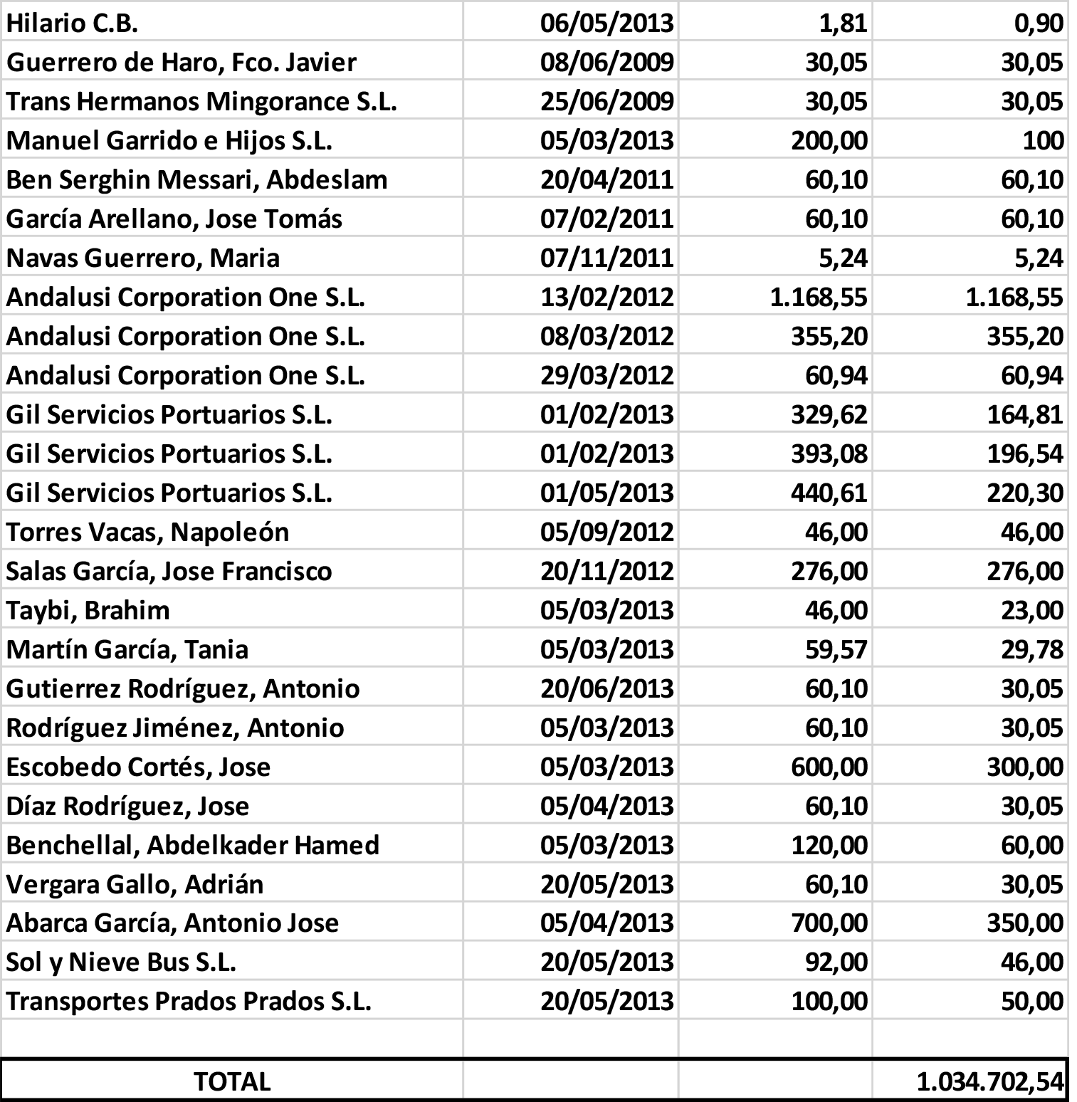 Imagen: /datos/imagenes/disp/2014/236/09844_17435302_image56.png