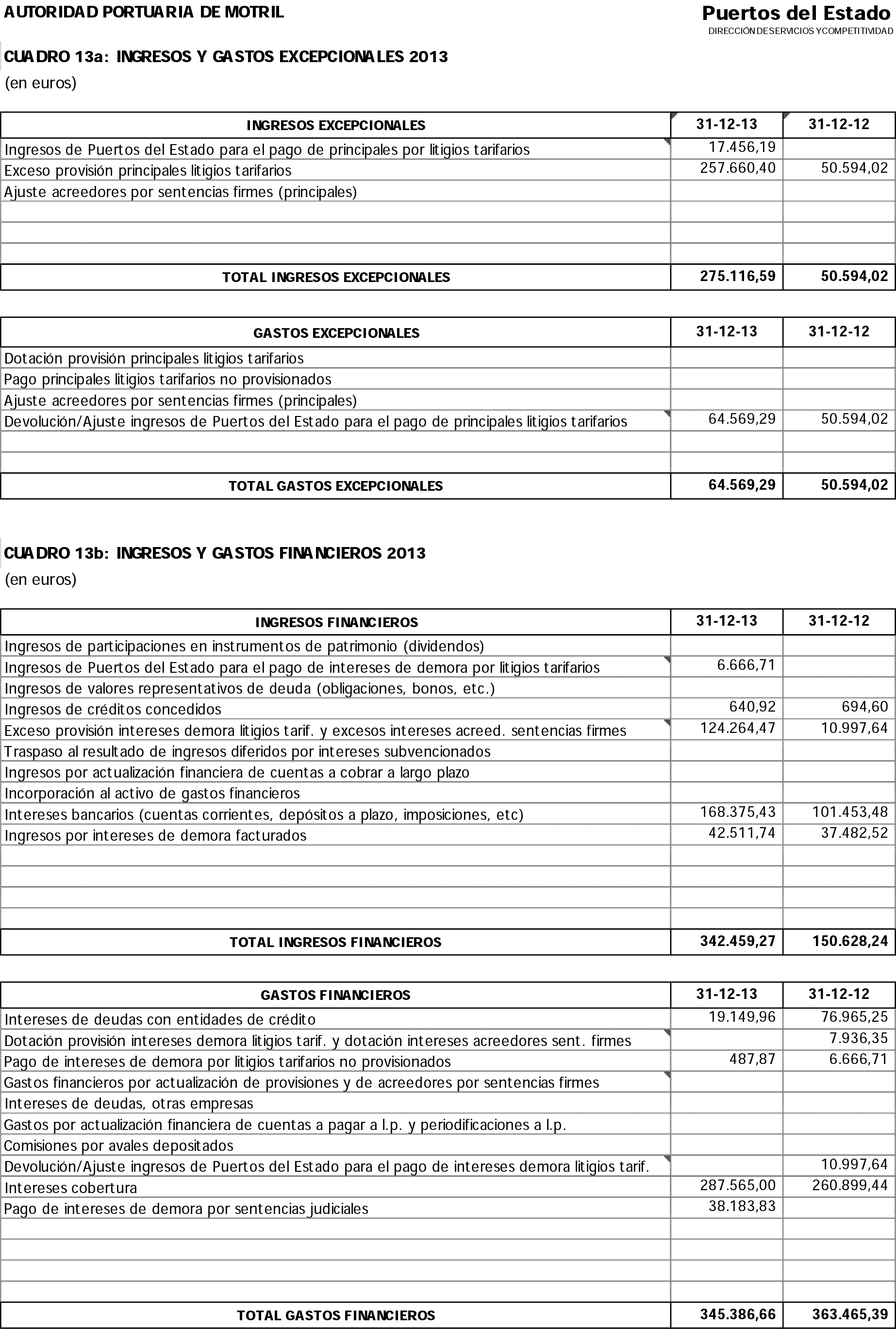 Imagen: /datos/imagenes/disp/2014/236/09844_17435302_image59.png