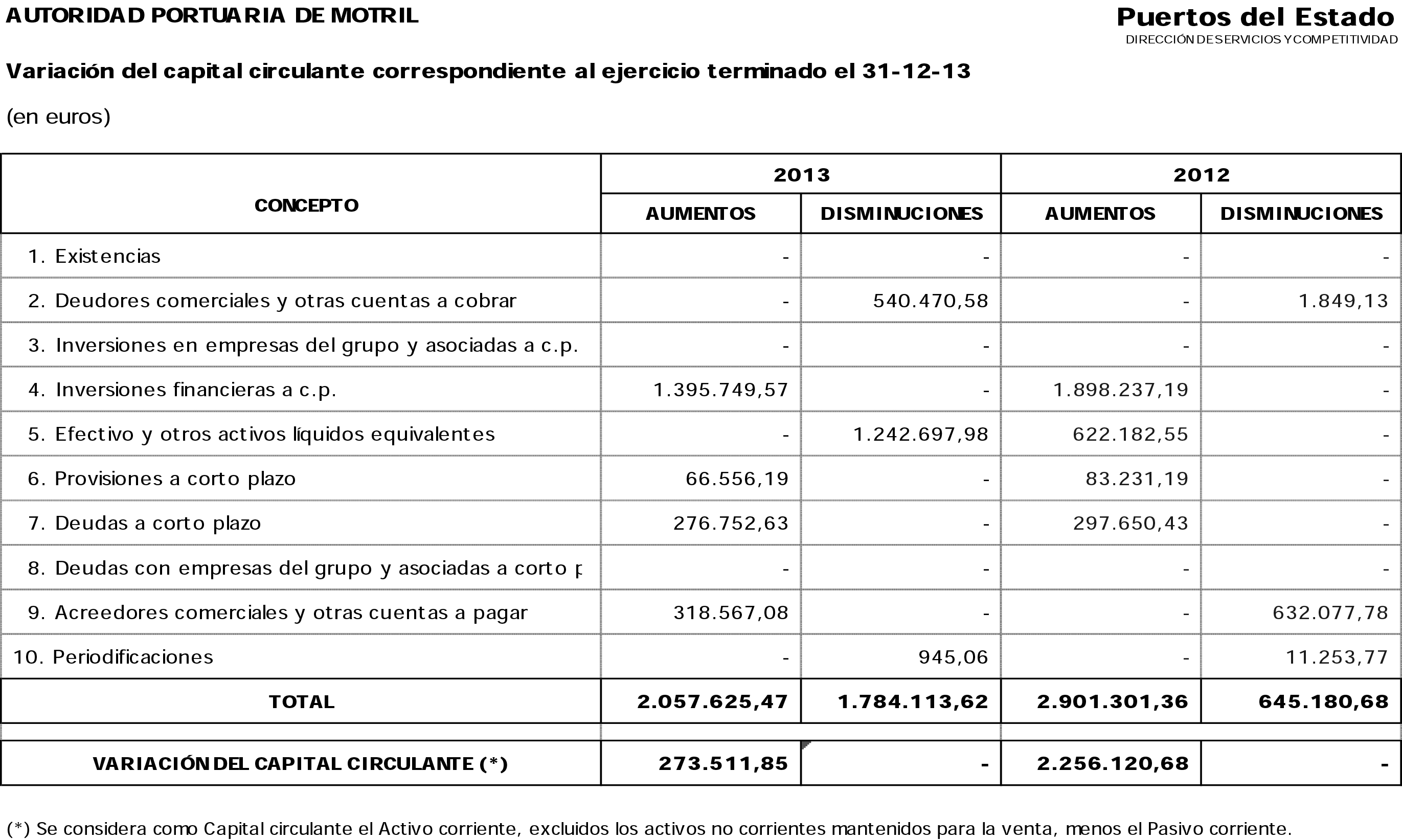 Imagen: /datos/imagenes/disp/2014/236/09844_17435302_image63.png