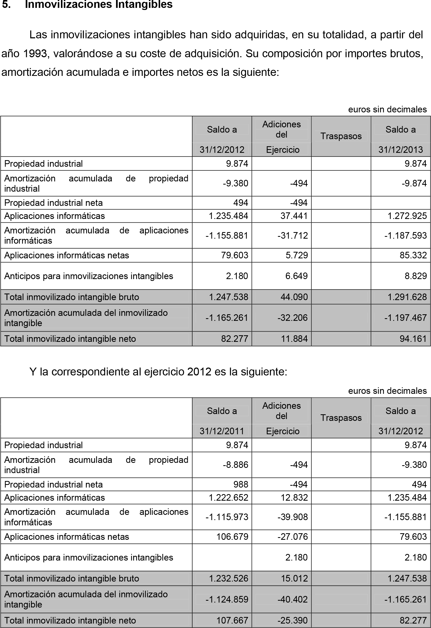 Imagen: /datos/imagenes/disp/2014/236/09845_17435268_image24.png
