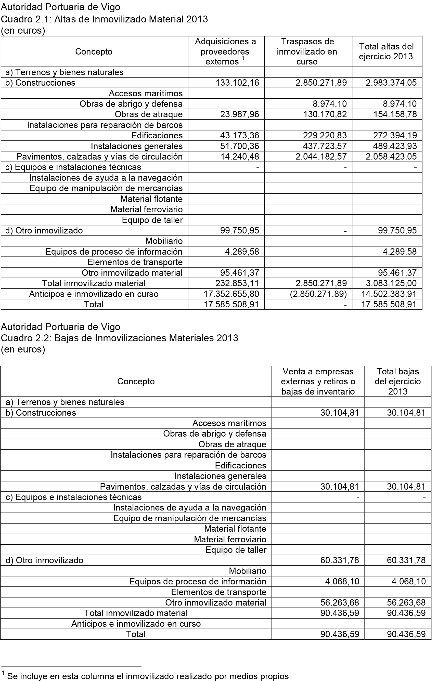 Imagen: /datos/imagenes/disp/2014/236/09845_17435268_image29.png