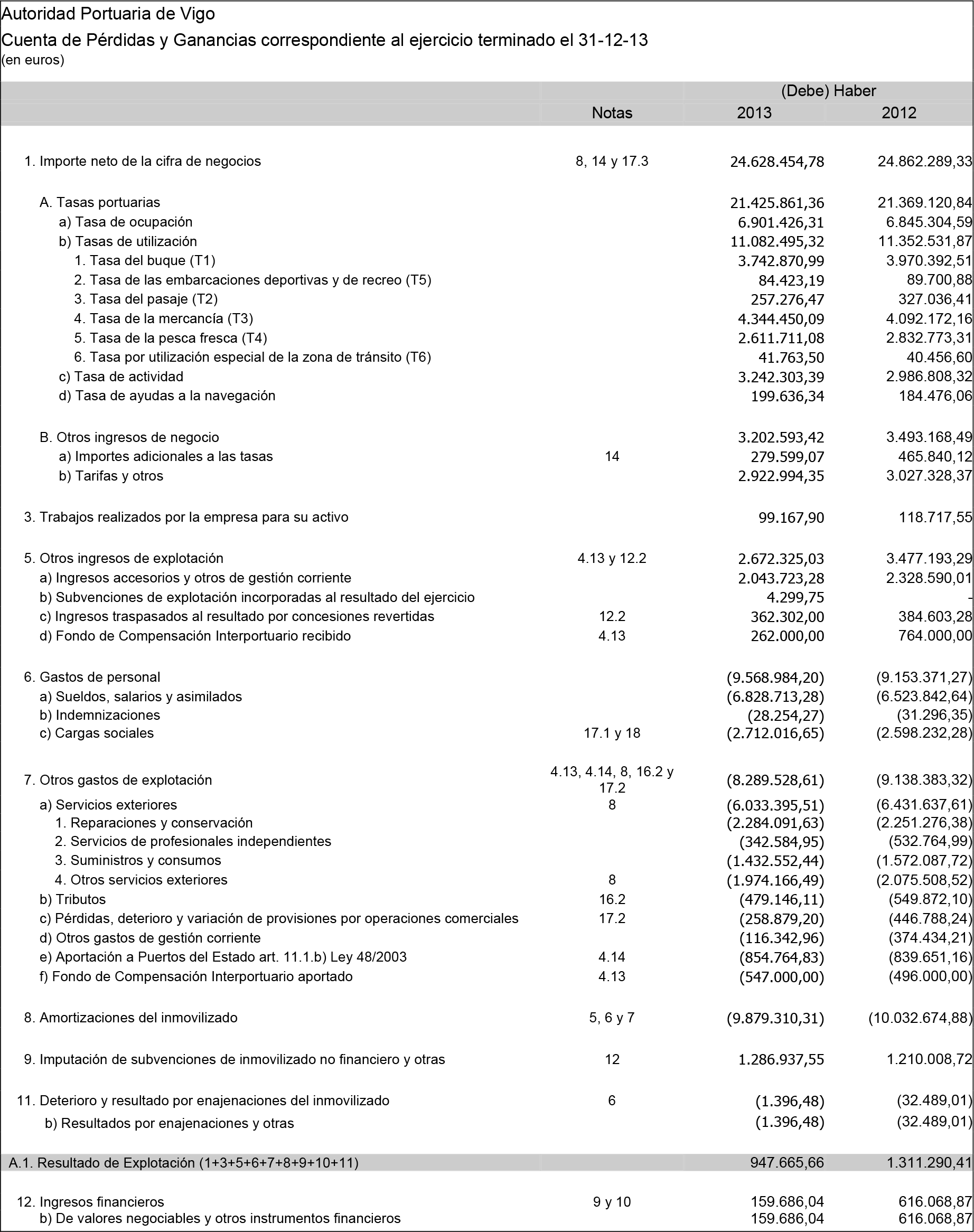 Imagen: /datos/imagenes/disp/2014/236/09845_17435268_image3.png