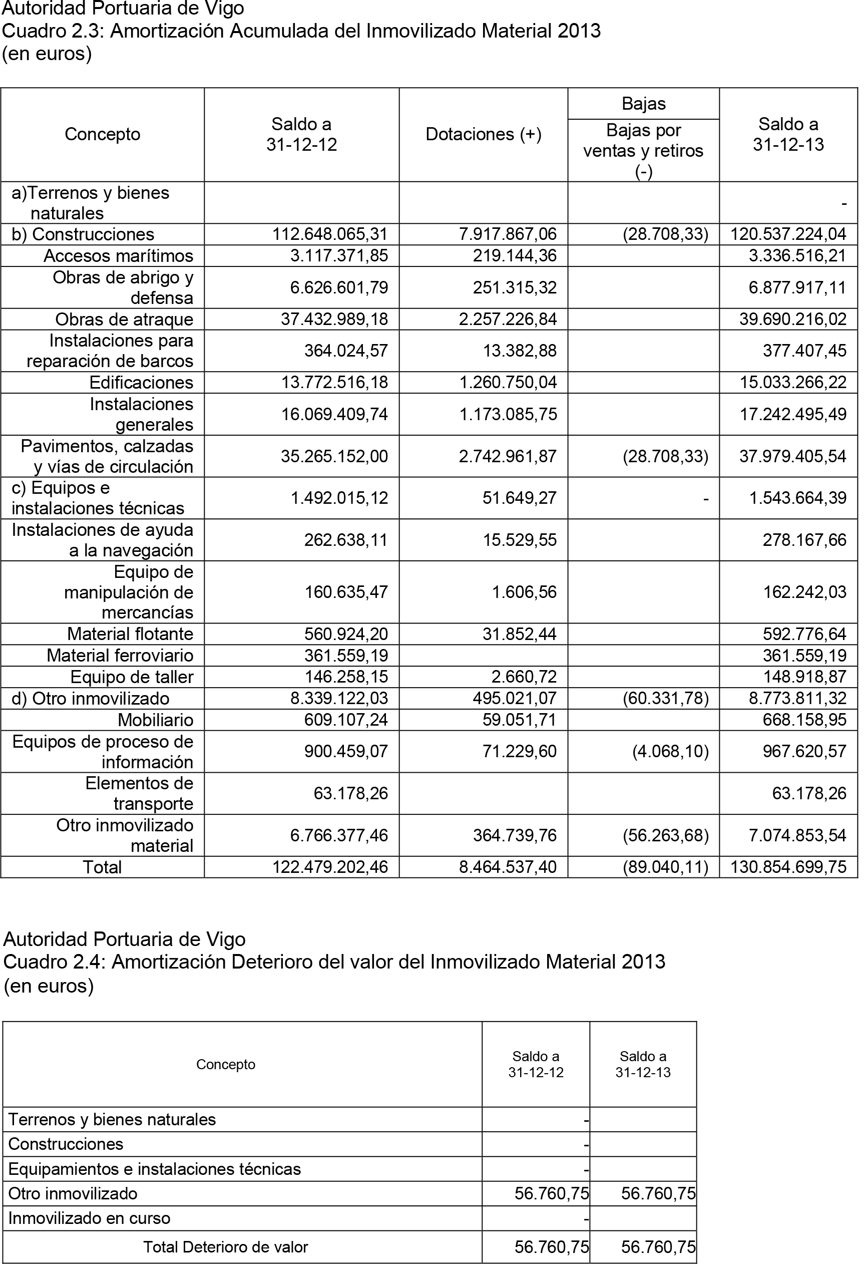 Imagen: /datos/imagenes/disp/2014/236/09845_17435268_image30.png