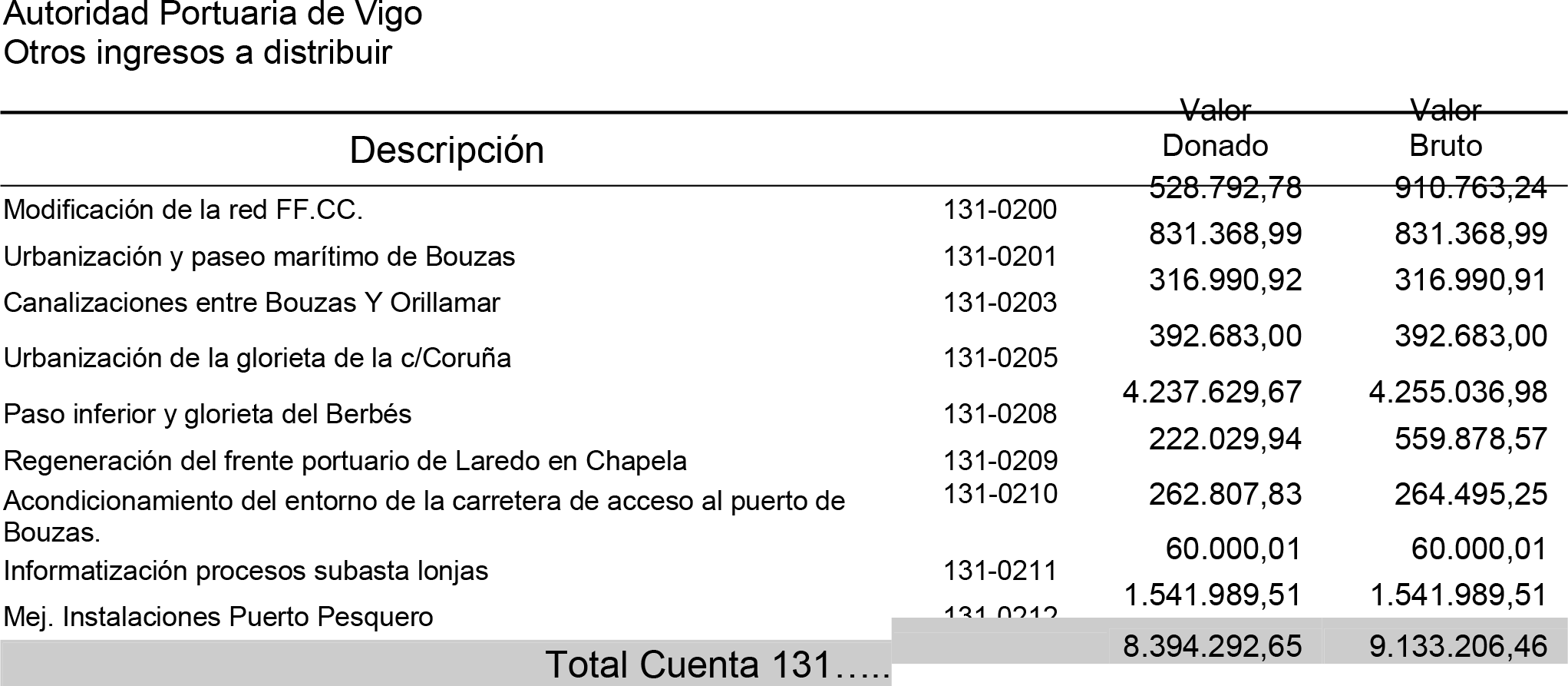 Imagen: /datos/imagenes/disp/2014/236/09845_17435268_image35.png