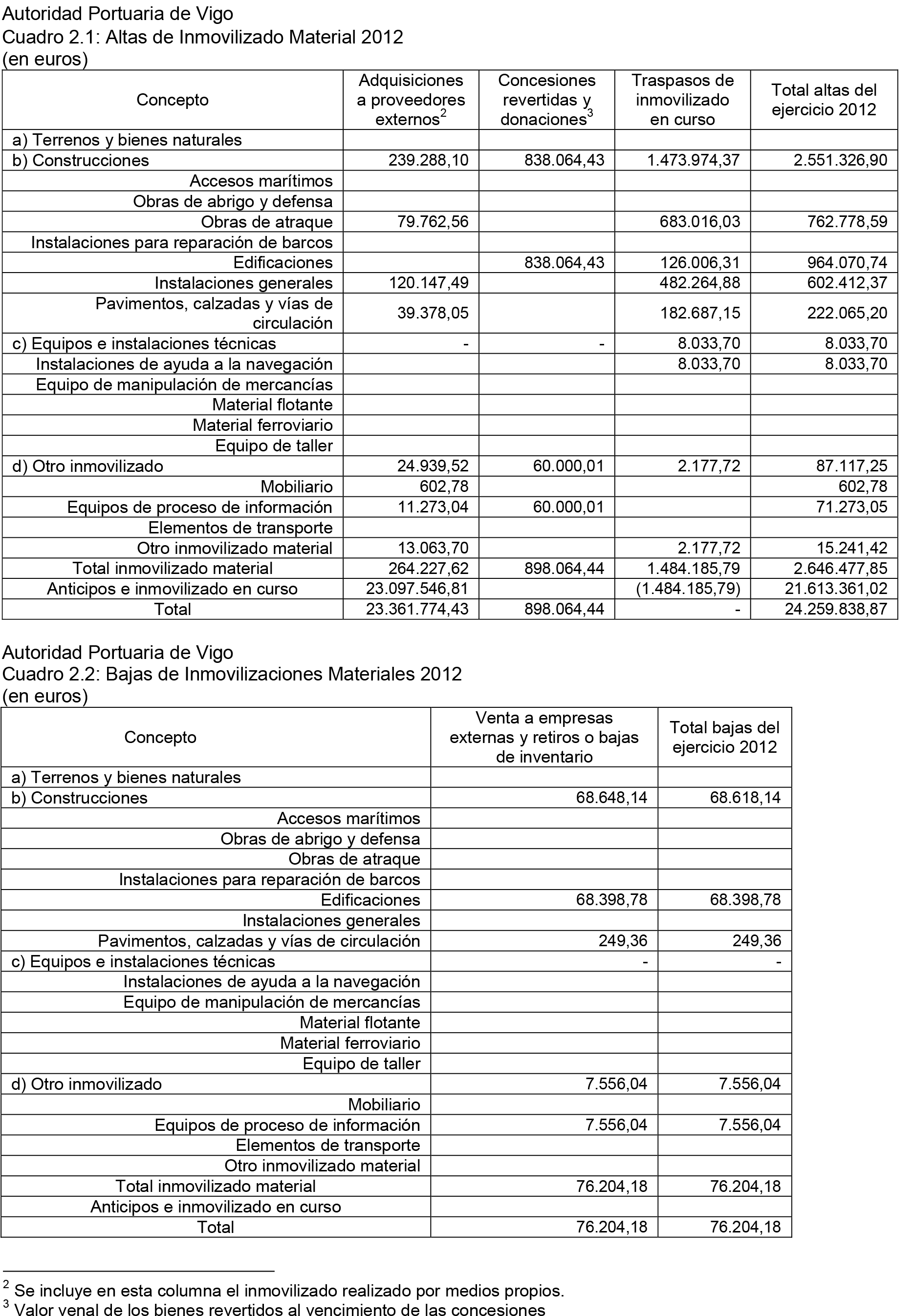 Imagen: /datos/imagenes/disp/2014/236/09845_17435268_image38.png