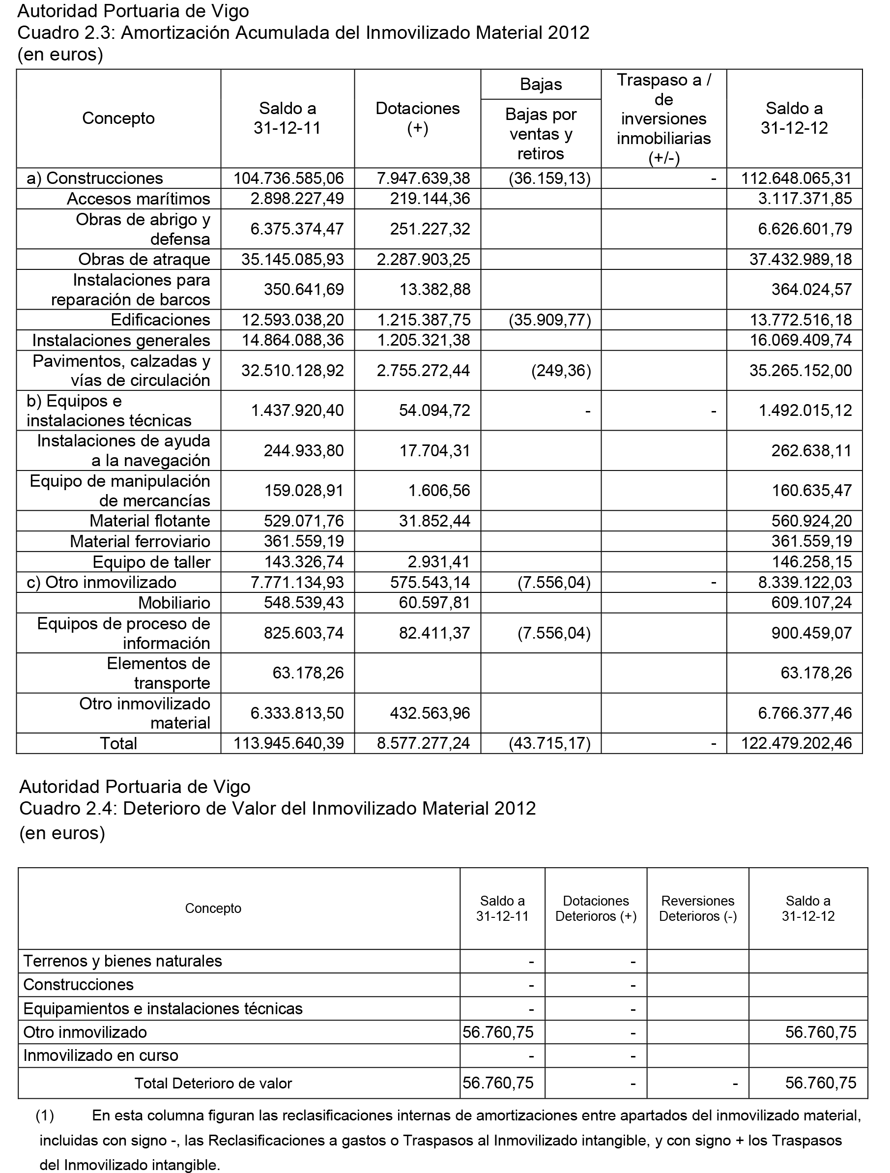 Imagen: /datos/imagenes/disp/2014/236/09845_17435268_image39.png