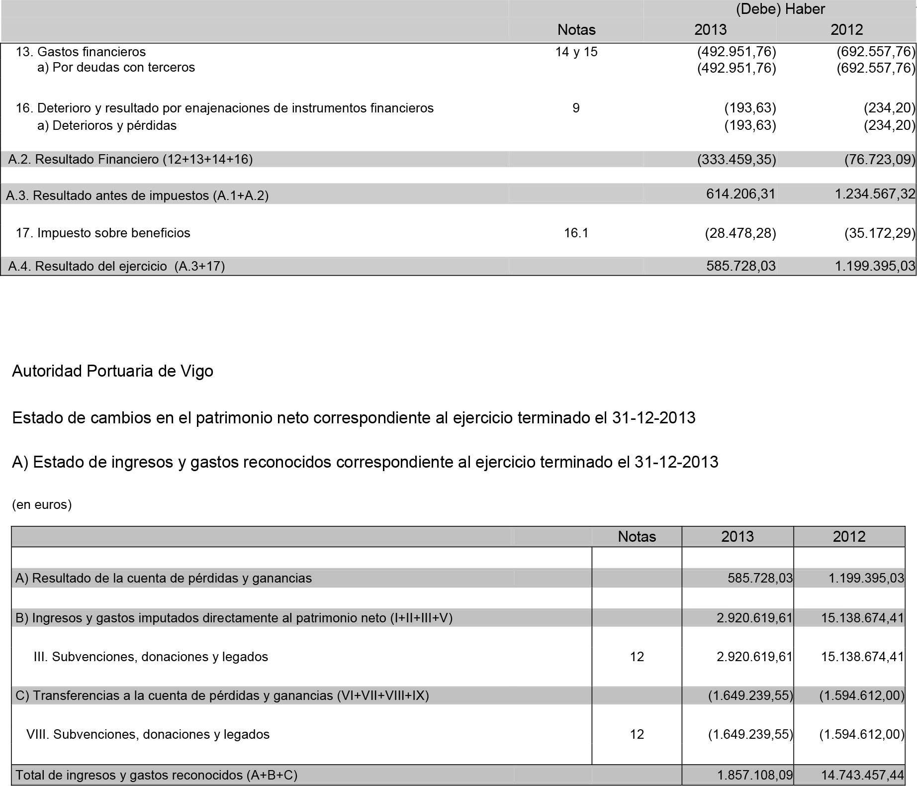 Imagen: /datos/imagenes/disp/2014/236/09845_17435268_image4.png
