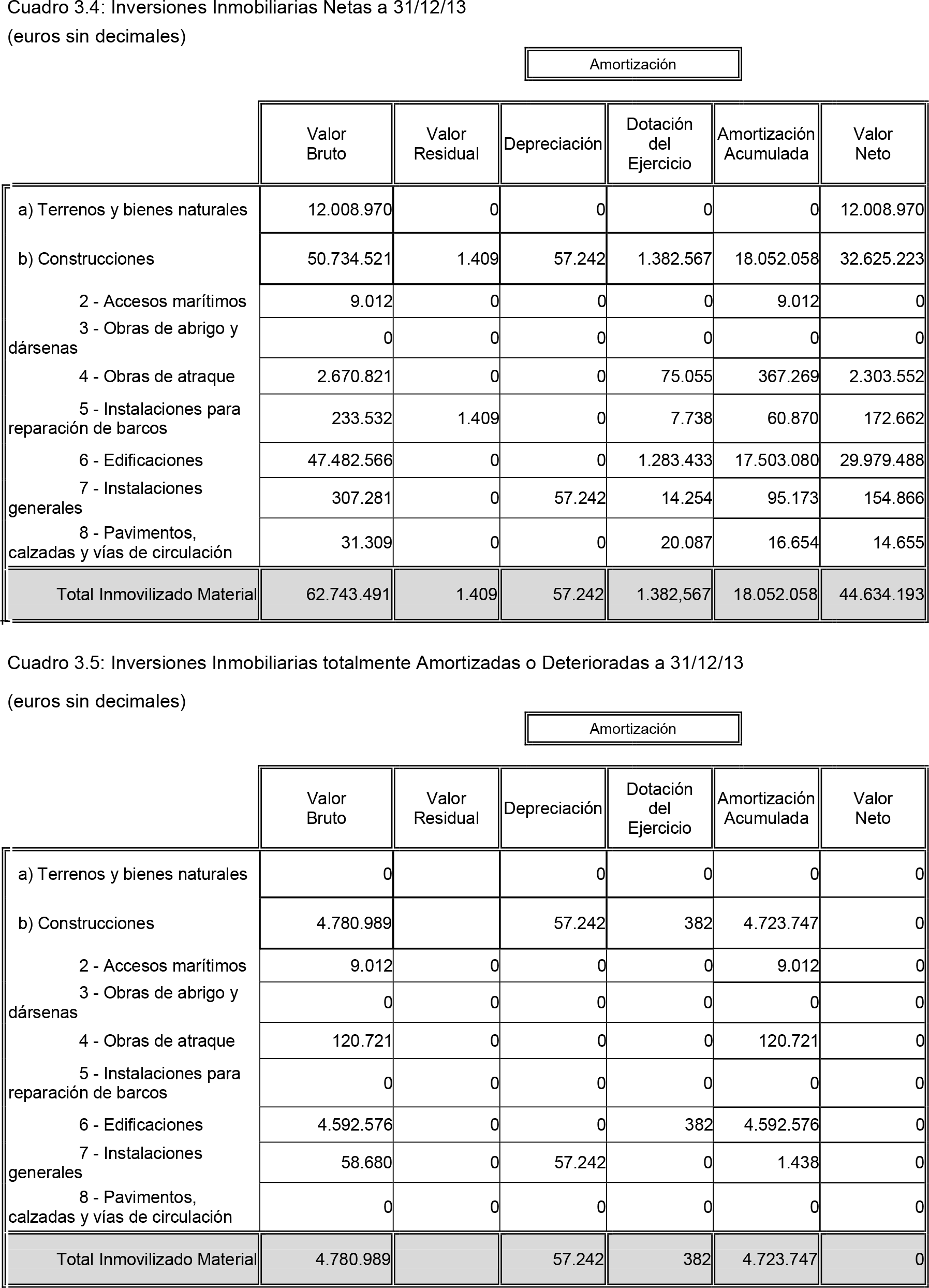Imagen: /datos/imagenes/disp/2014/236/09845_17435268_image49.png