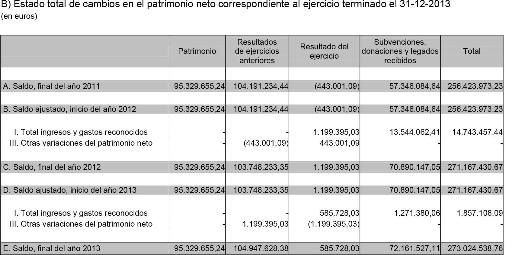 Imagen: /datos/imagenes/disp/2014/236/09845_17435268_image5.png