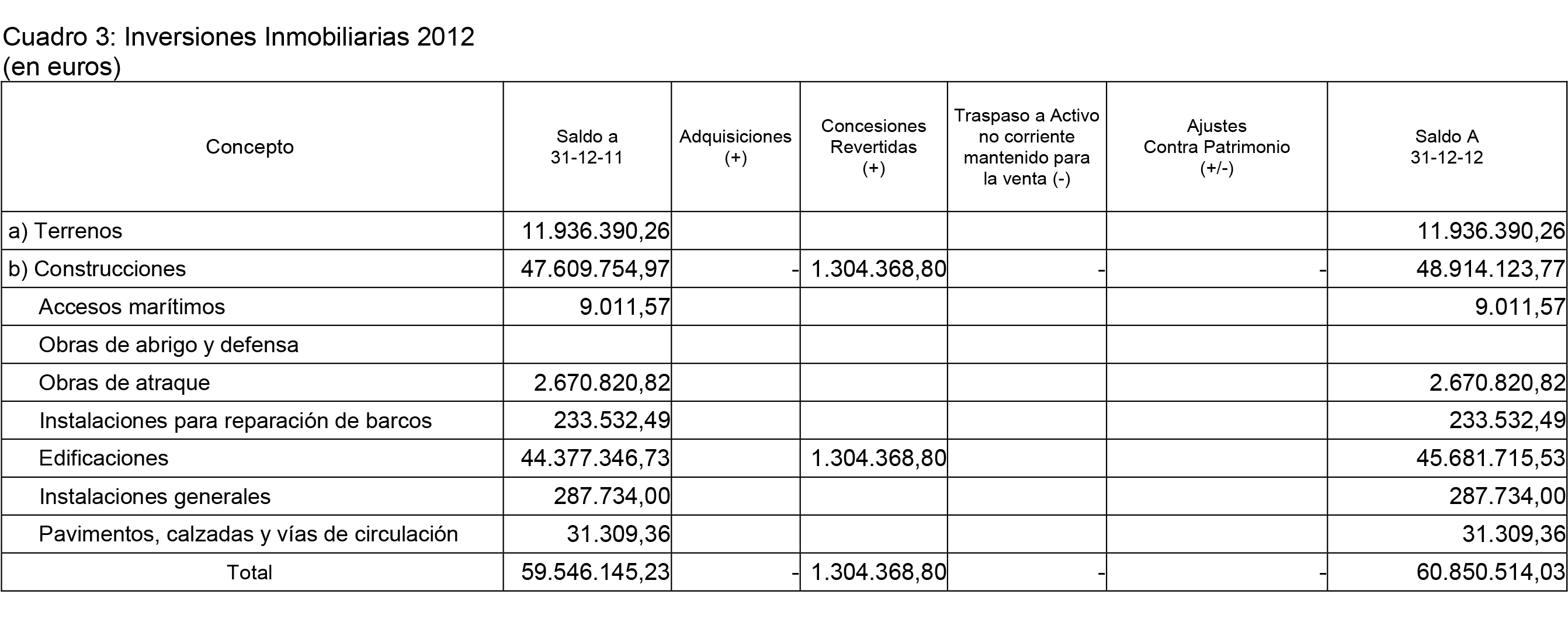 Imagen: /datos/imagenes/disp/2014/236/09845_17435268_image50.png