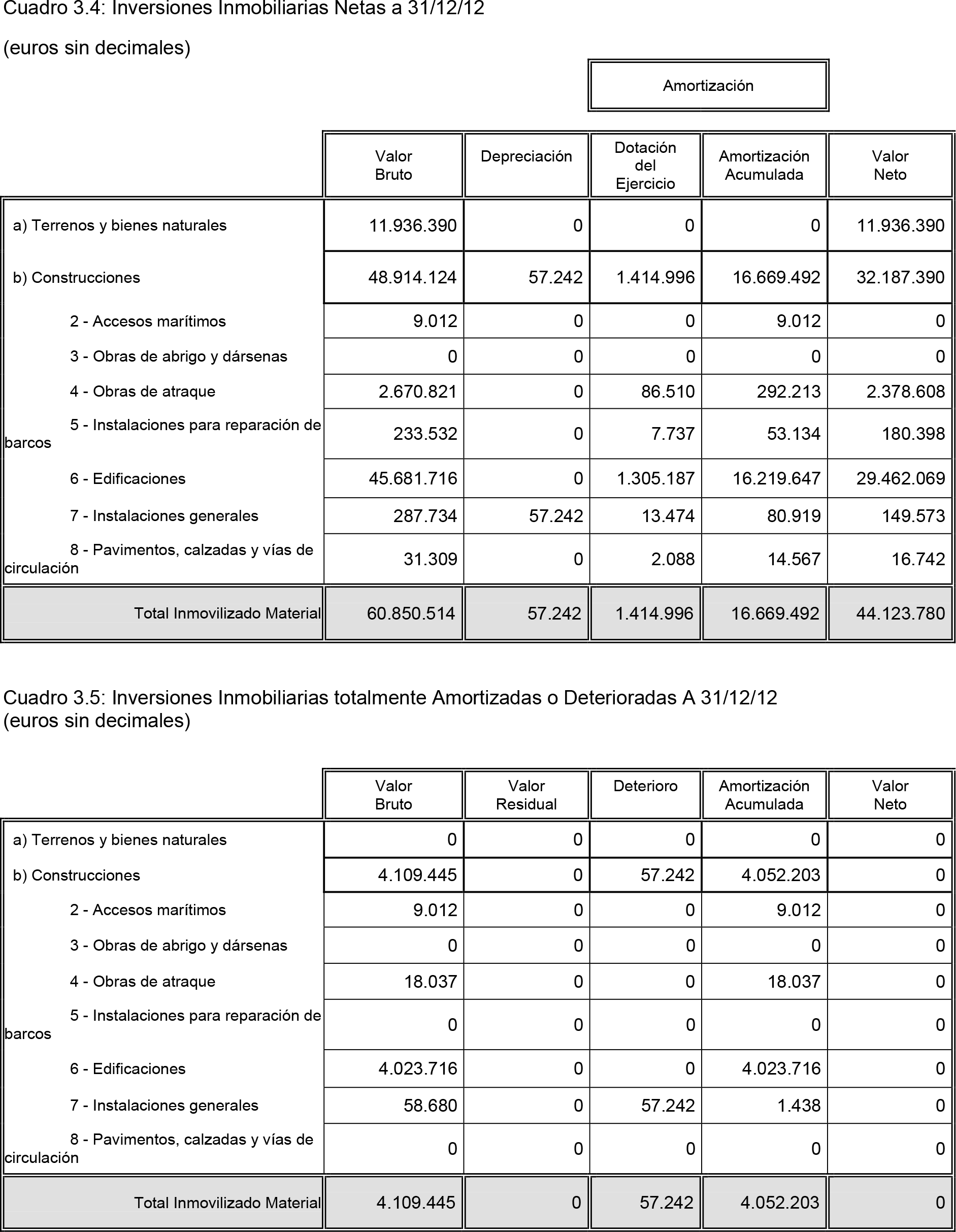 Imagen: /datos/imagenes/disp/2014/236/09845_17435268_image52.png