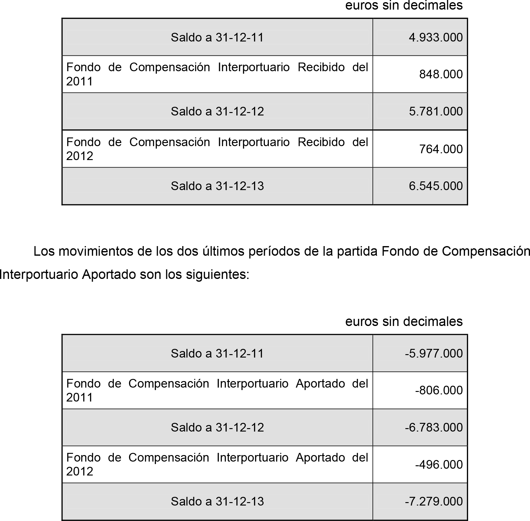 Imagen: /datos/imagenes/disp/2014/236/09845_17435268_image61.png
