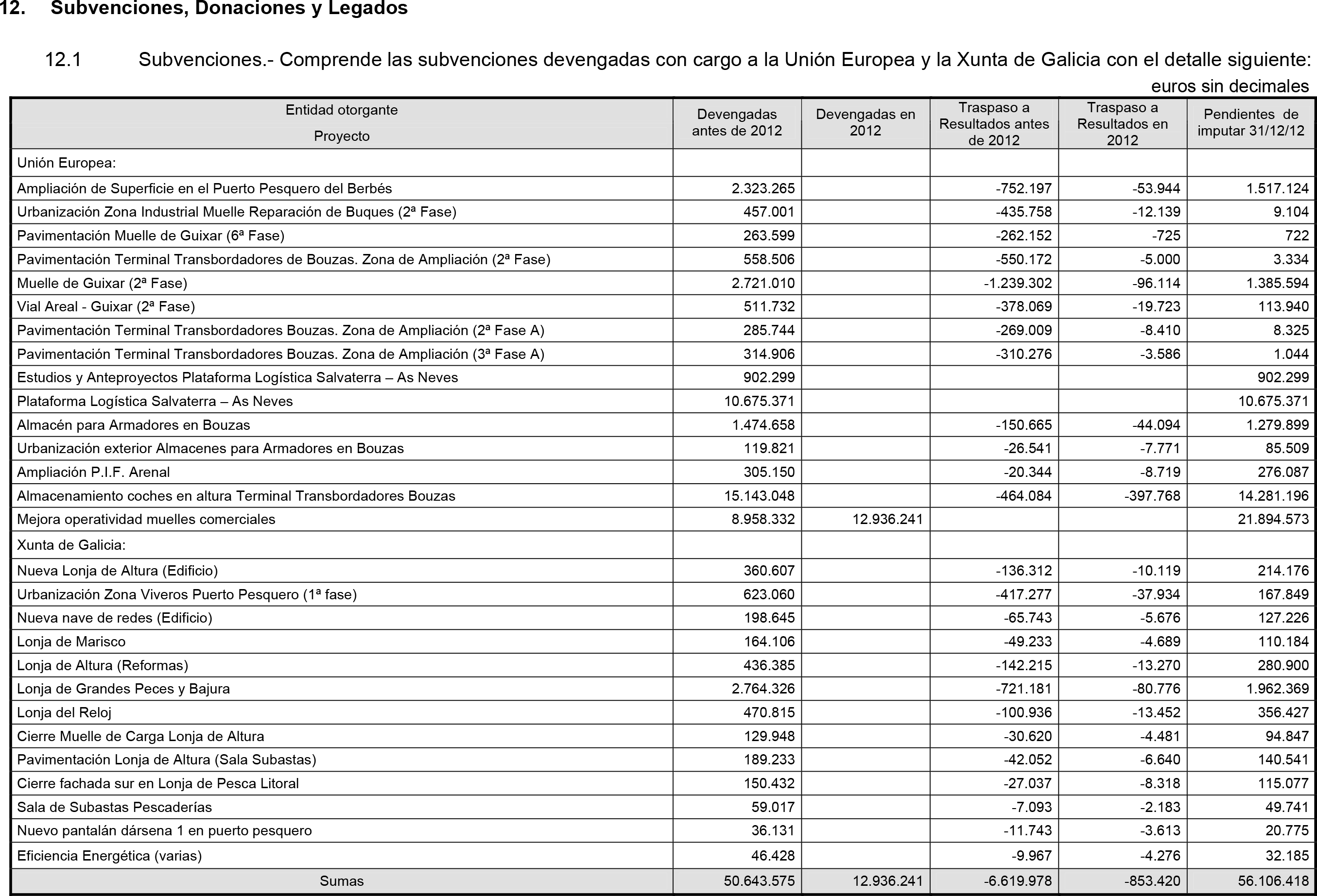 Imagen: /datos/imagenes/disp/2014/236/09845_17435268_image62.png