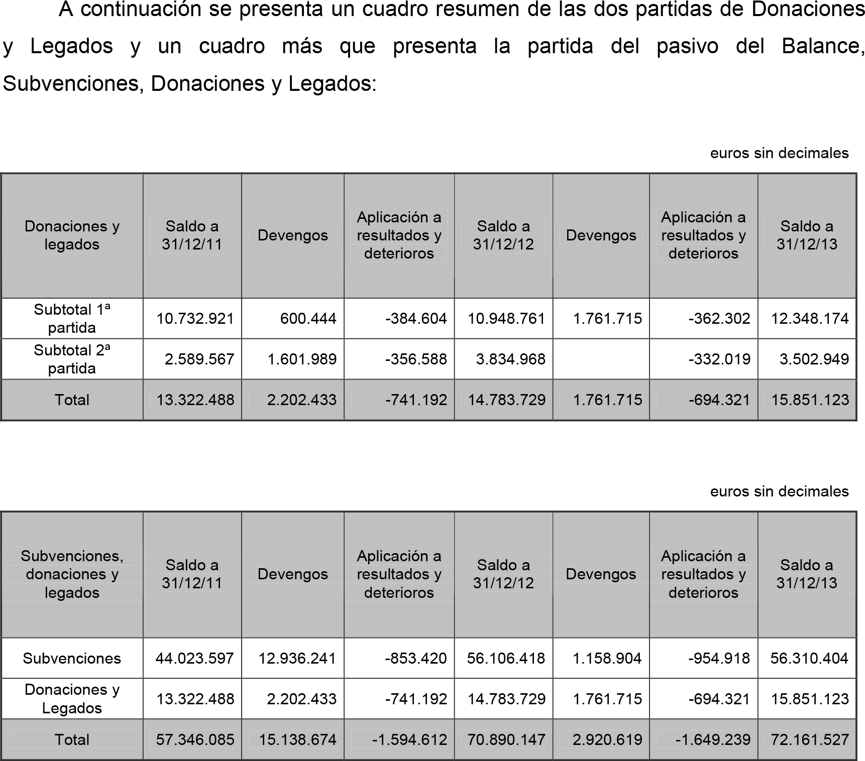 Imagen: /datos/imagenes/disp/2014/236/09845_17435268_image66.png