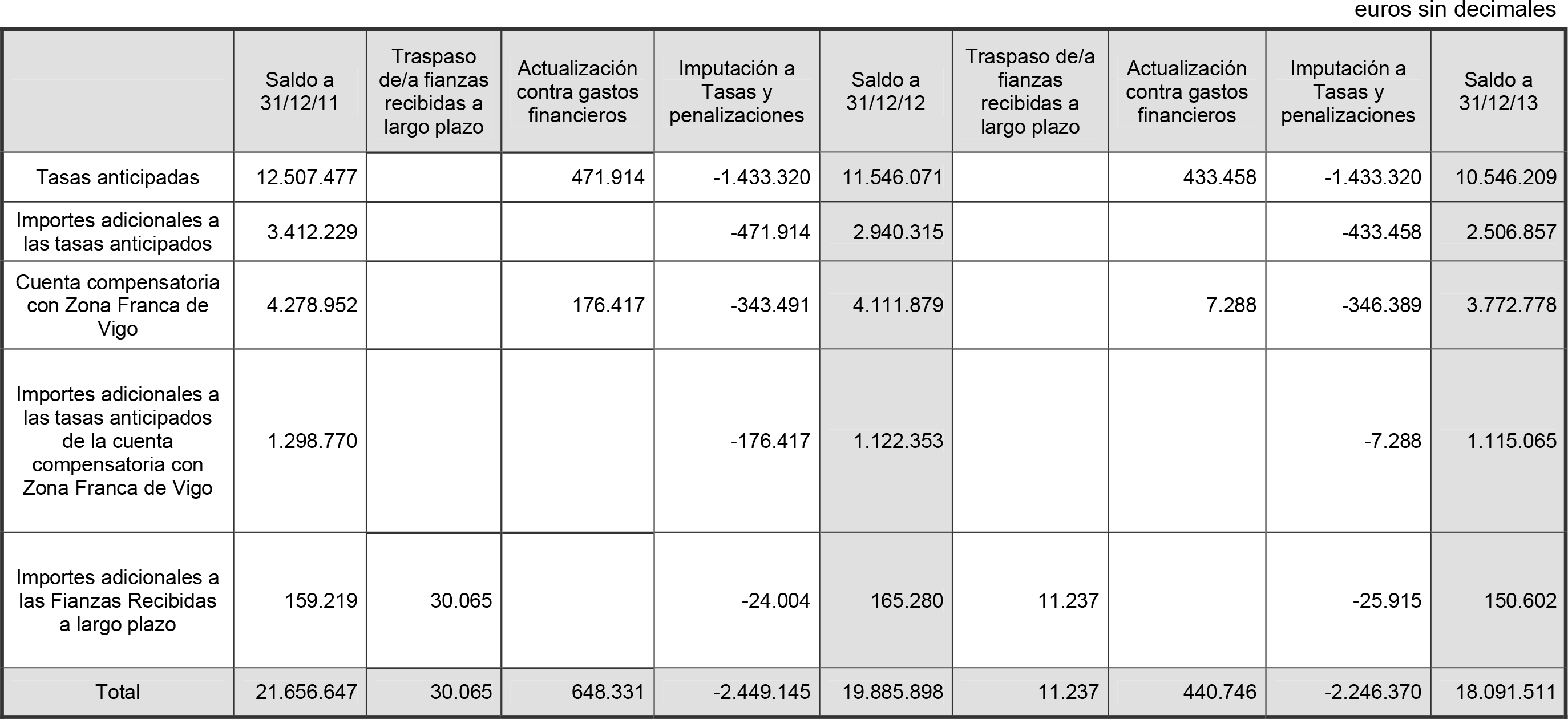 Imagen: /datos/imagenes/disp/2014/236/09845_17435268_image70.png