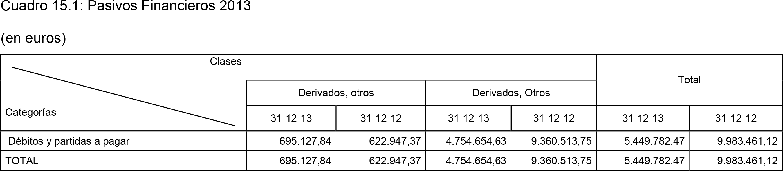 Imagen: /datos/imagenes/disp/2014/236/09845_17435268_image73.png