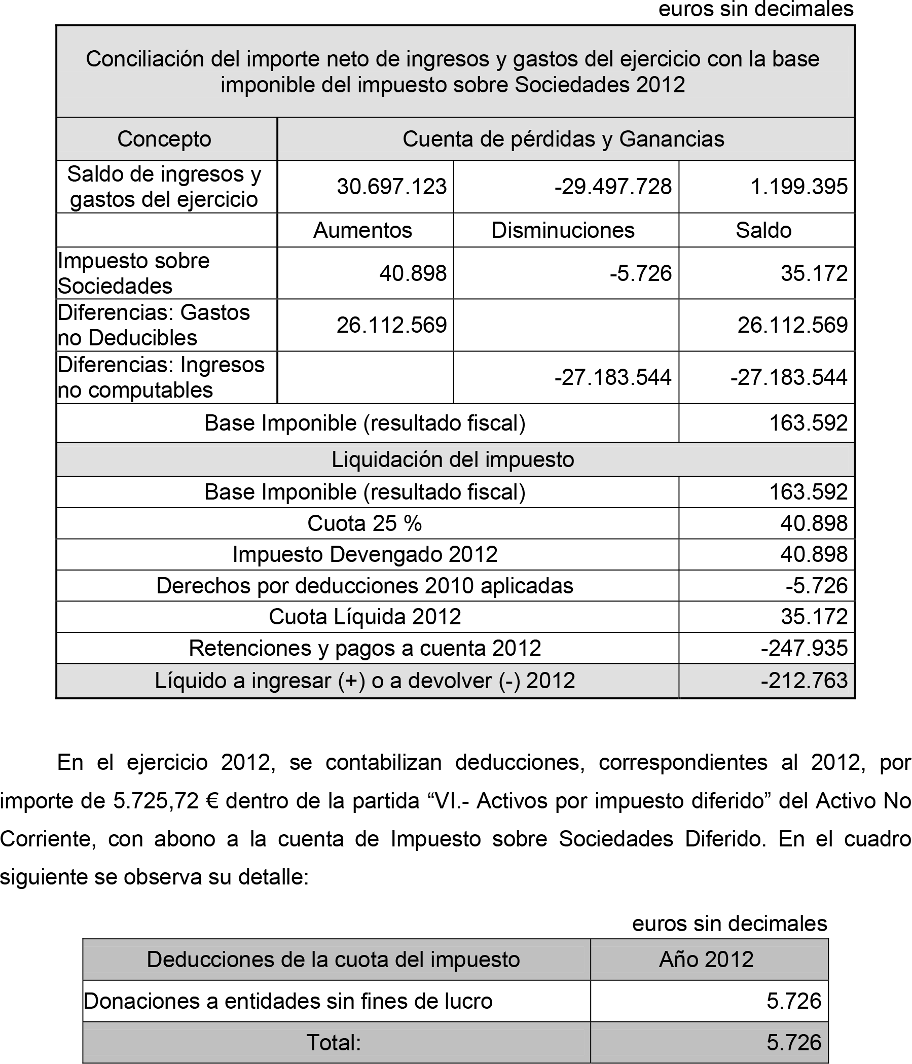 Imagen: /datos/imagenes/disp/2014/236/09845_17435268_image76.png