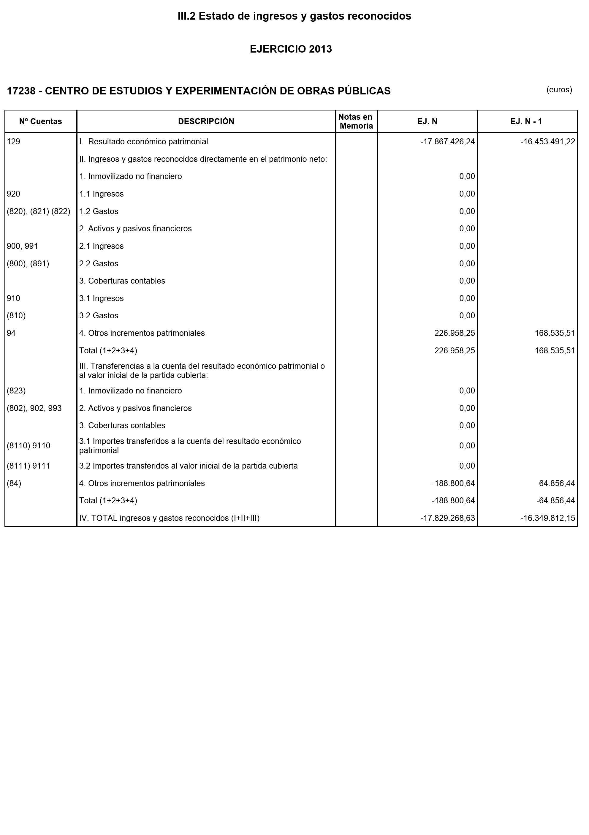 Imagen: /datos/imagenes/disp/2014/236/09846_17435248_image8.png