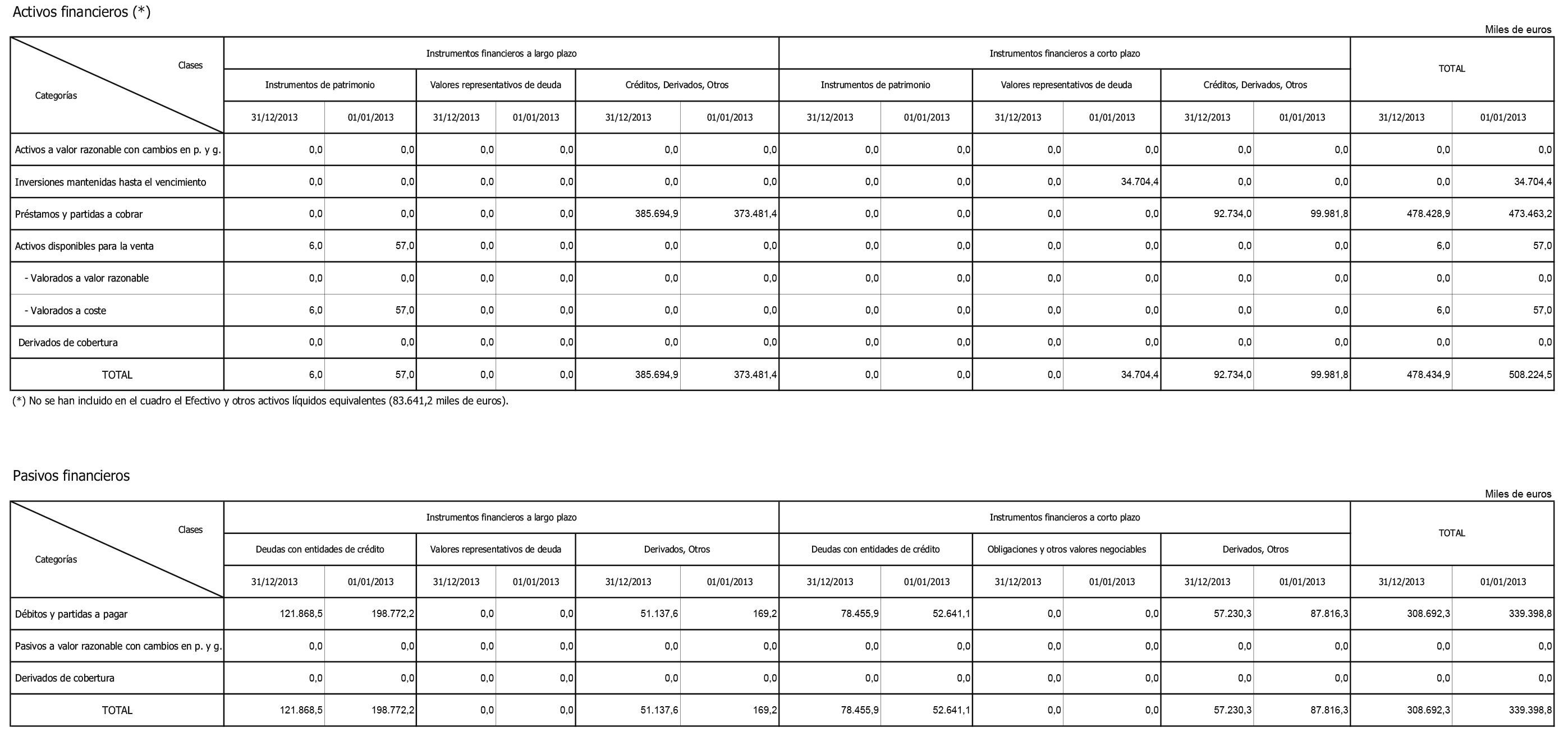 Imagen: /datos/imagenes/disp/2014/236/09847_17430462_image24.png