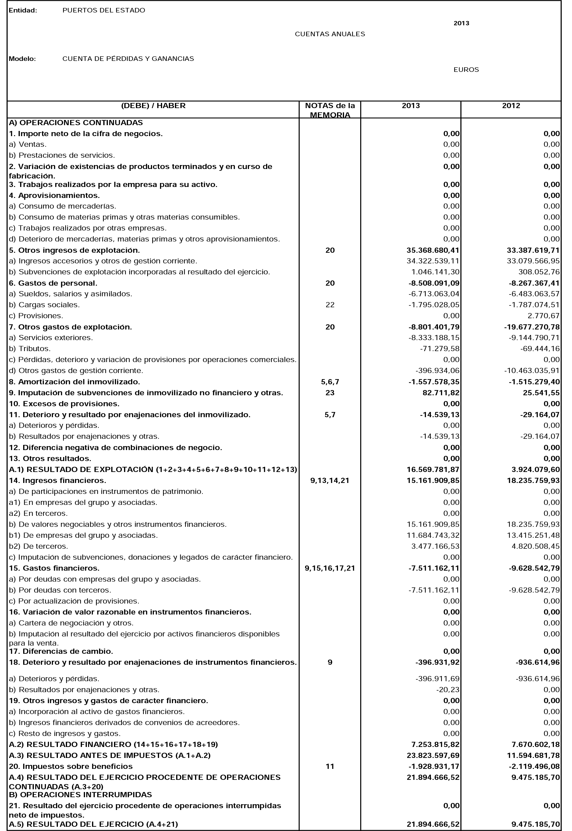 Imagen: /datos/imagenes/disp/2014/236/09847_17430462_image3.png