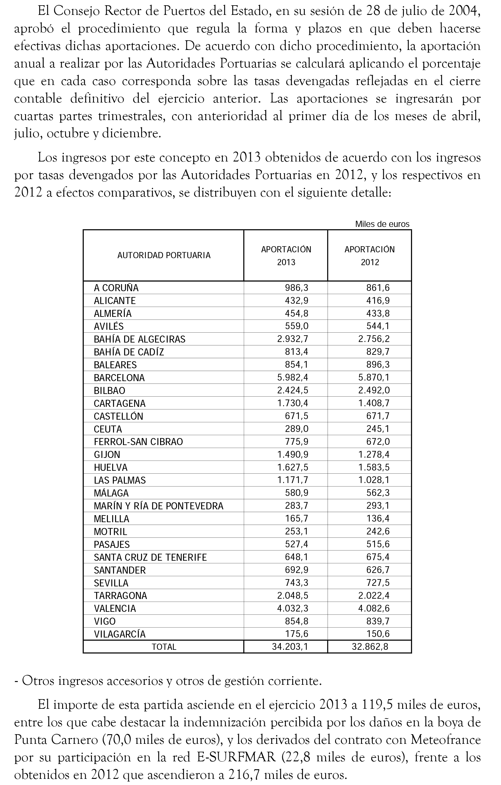 Imagen: /datos/imagenes/disp/2014/236/09847_17430462_image41.png