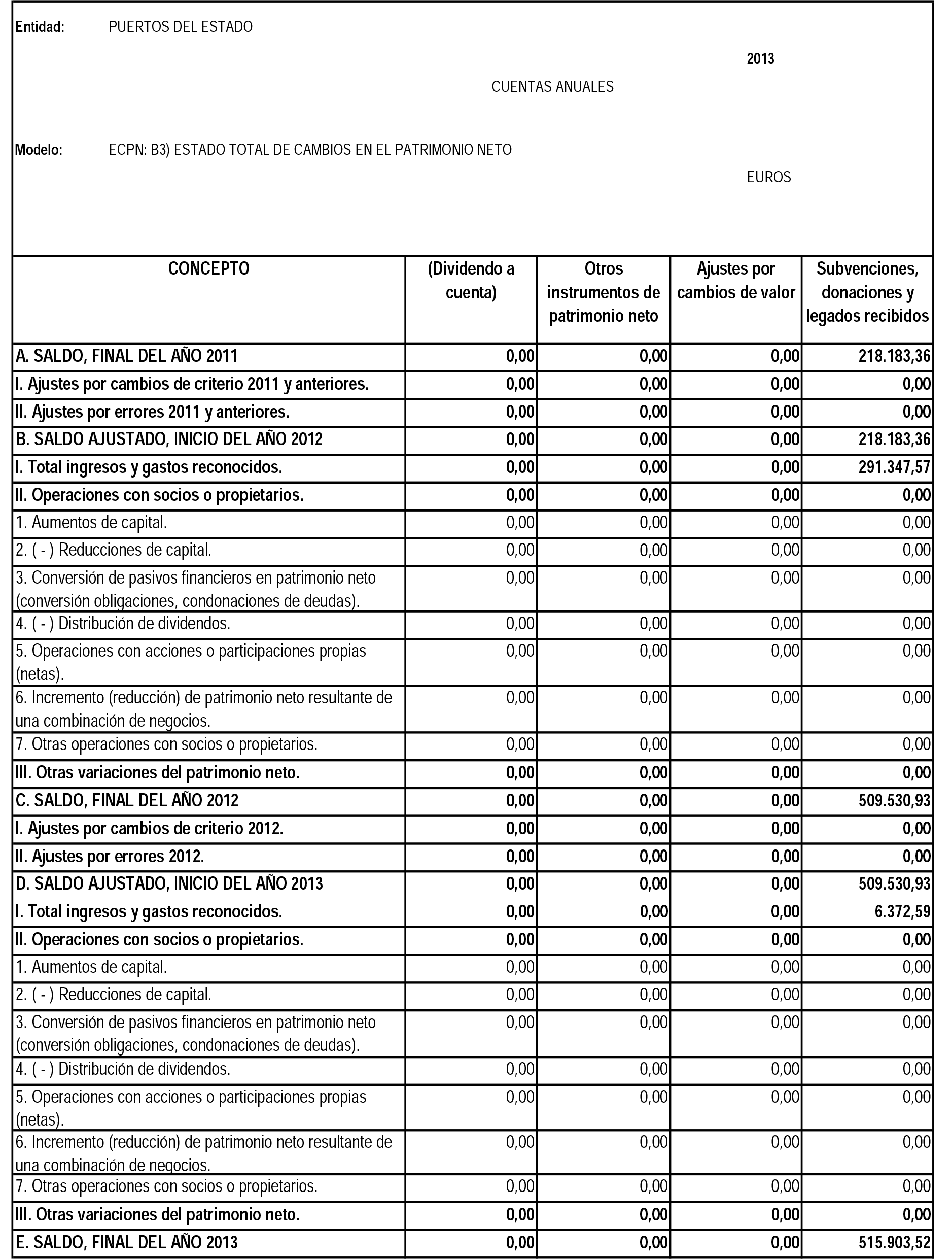 Imagen: /datos/imagenes/disp/2014/236/09847_17430462_image7.png