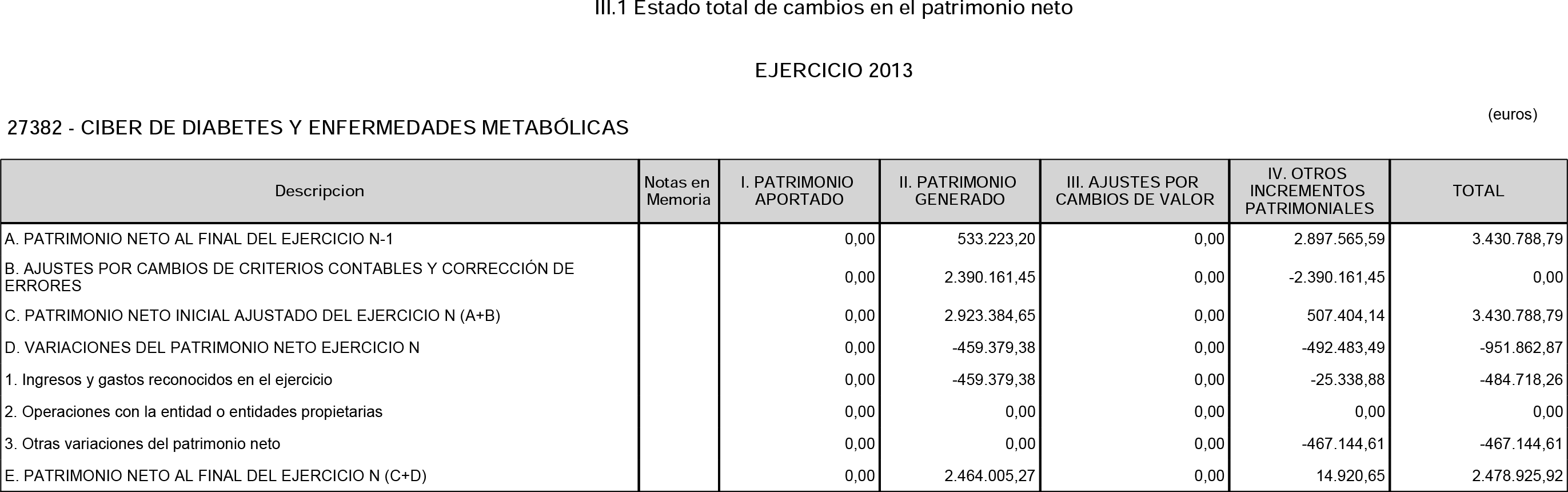 Imagen: /datos/imagenes/disp/2014/236/09858_17430436_image7.png
