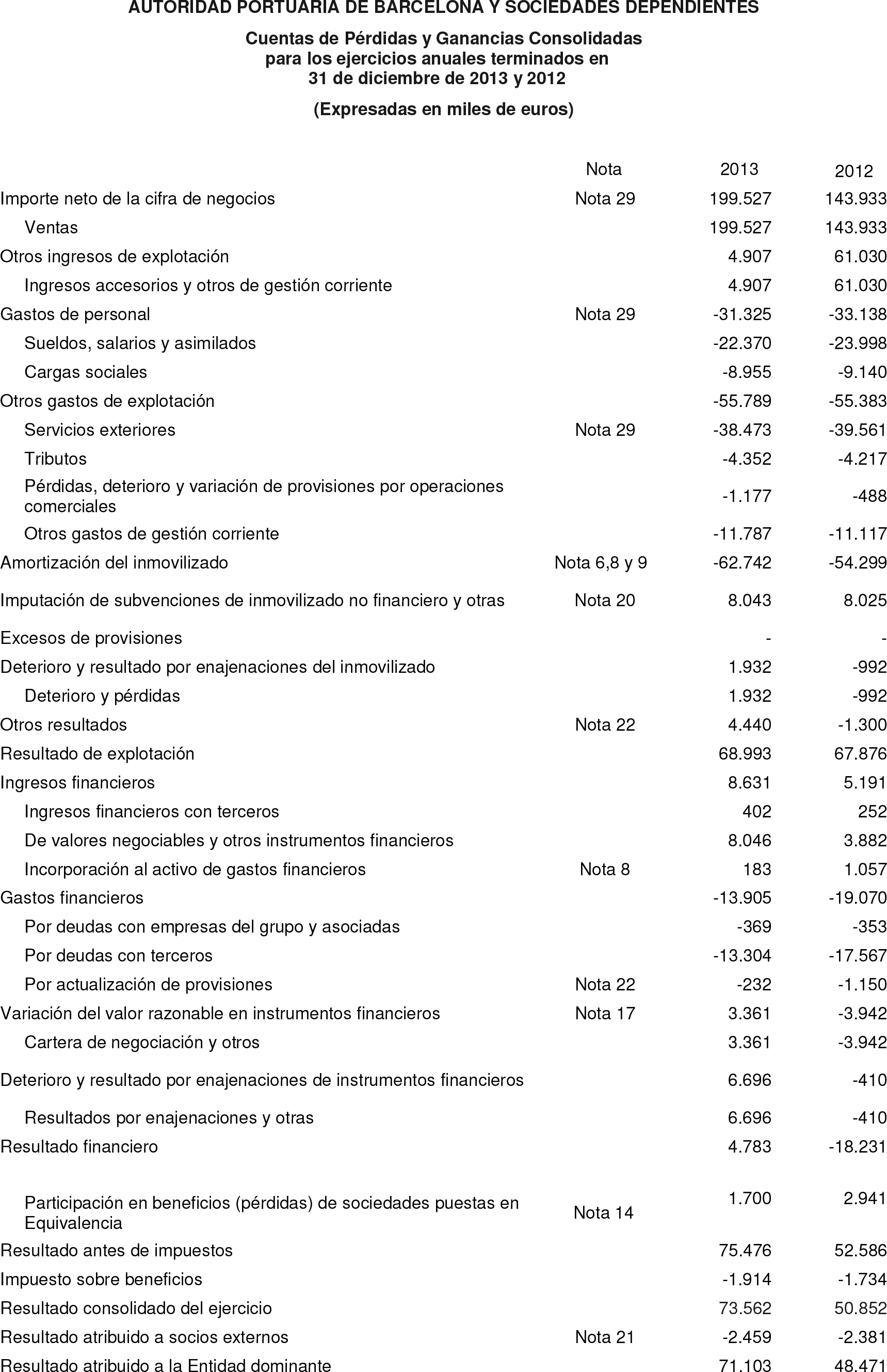 Imagen: /datos/imagenes/disp/2014/237/09880_17425977_image3.png