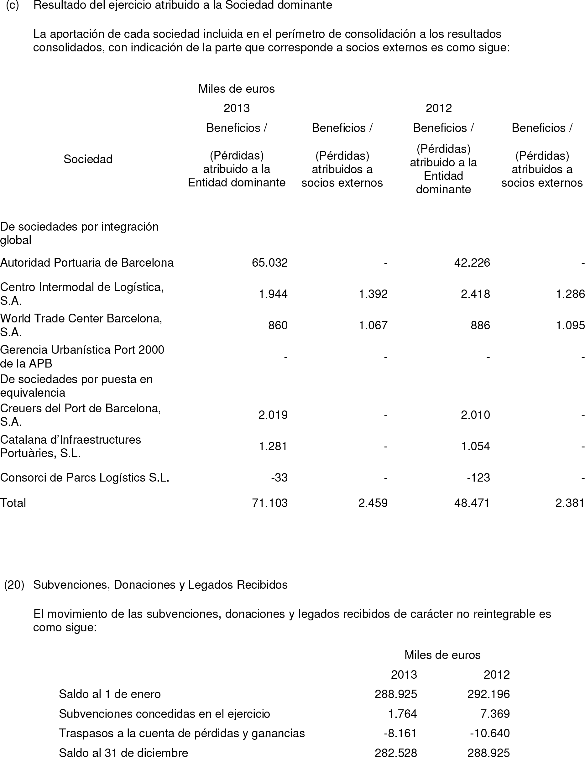 Imagen: /datos/imagenes/disp/2014/237/09880_17425977_image39.png
