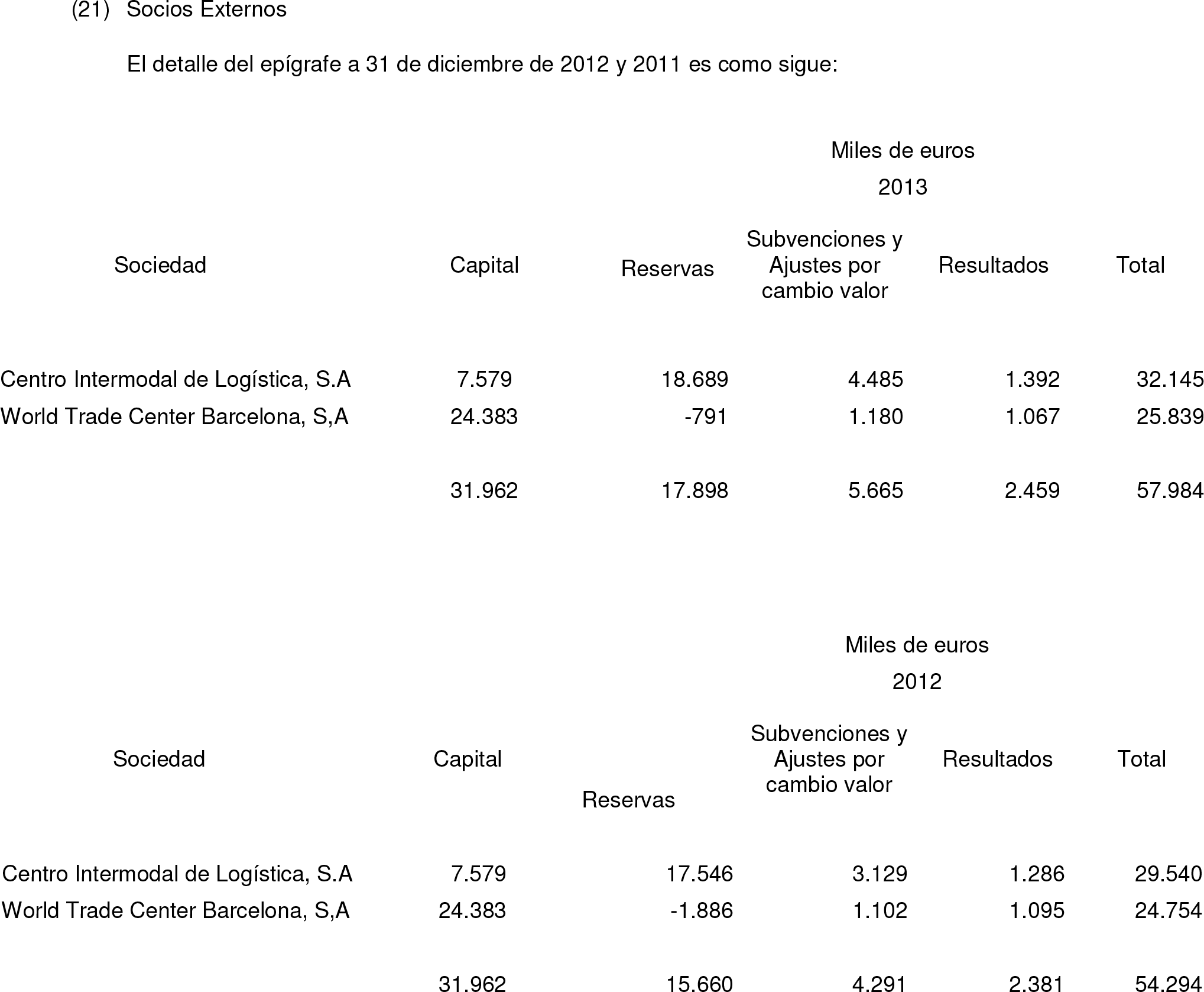Imagen: /datos/imagenes/disp/2014/237/09880_17425977_image43.png