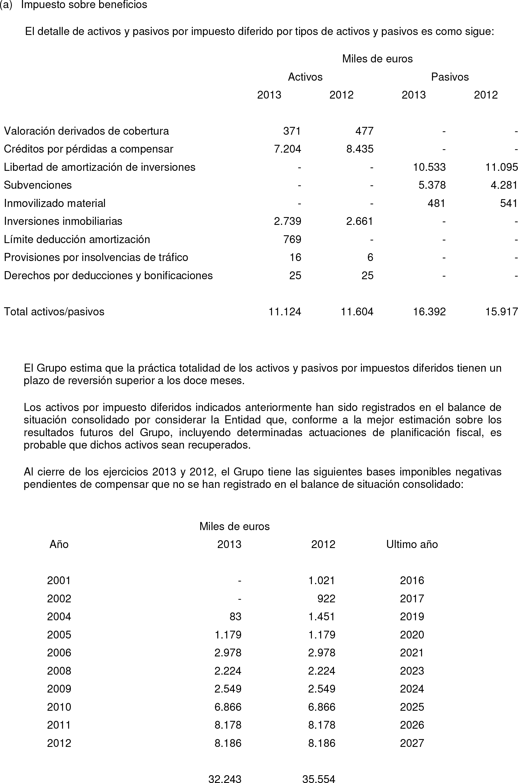 Imagen: /datos/imagenes/disp/2014/237/09880_17425977_image52.png