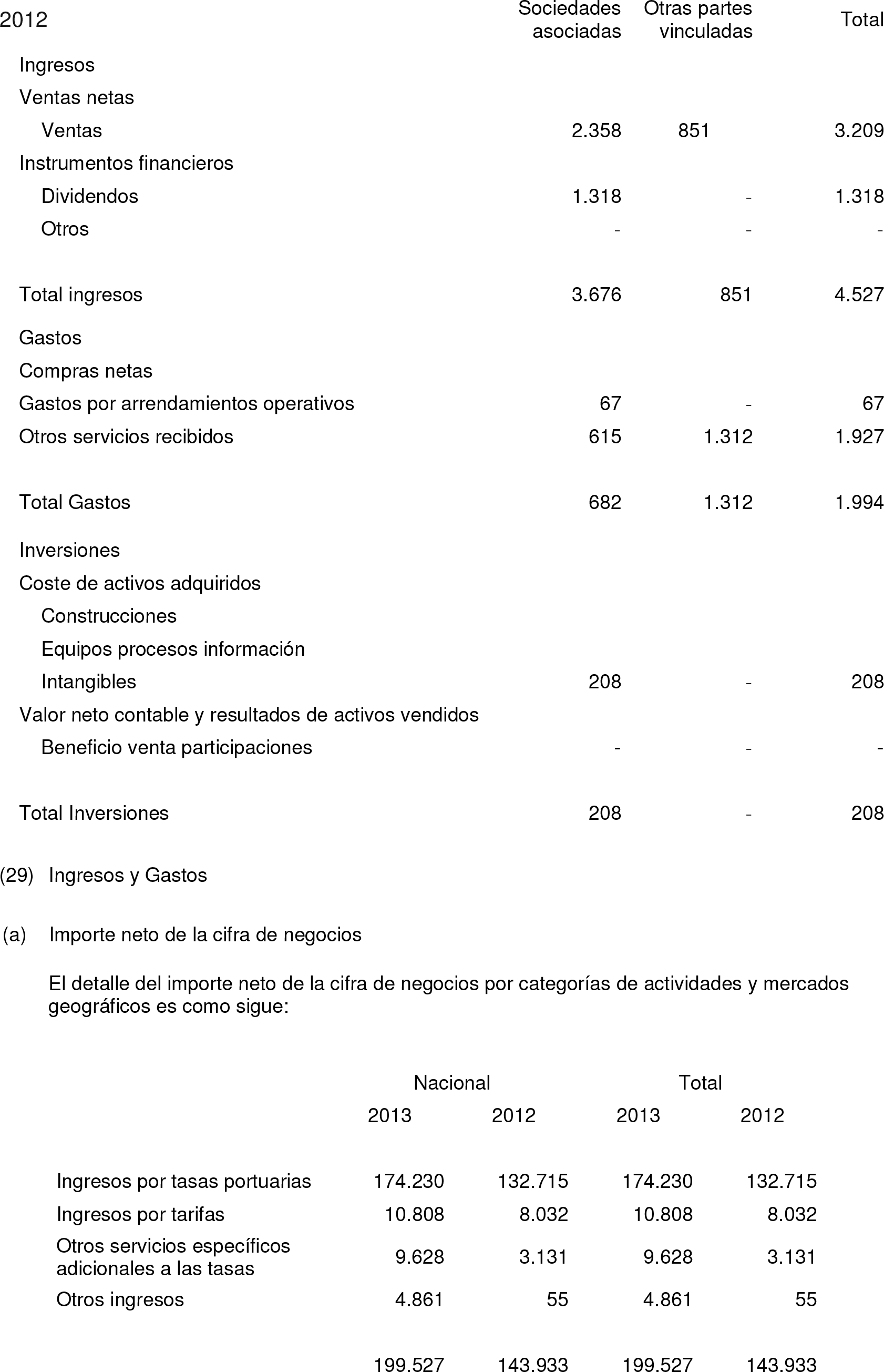Imagen: /datos/imagenes/disp/2014/237/09880_17425977_image56.png