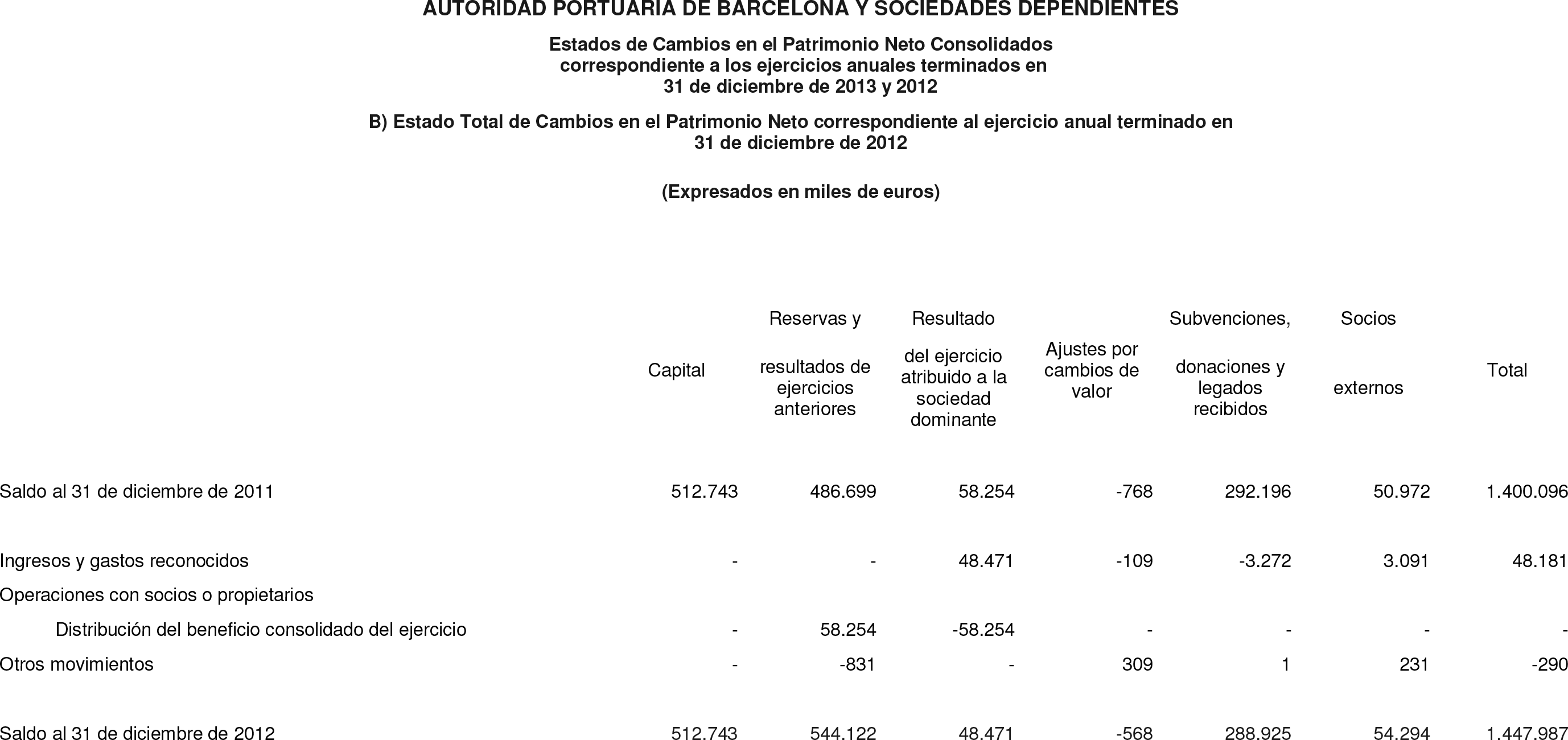 Imagen: /datos/imagenes/disp/2014/237/09880_17425977_image6.png