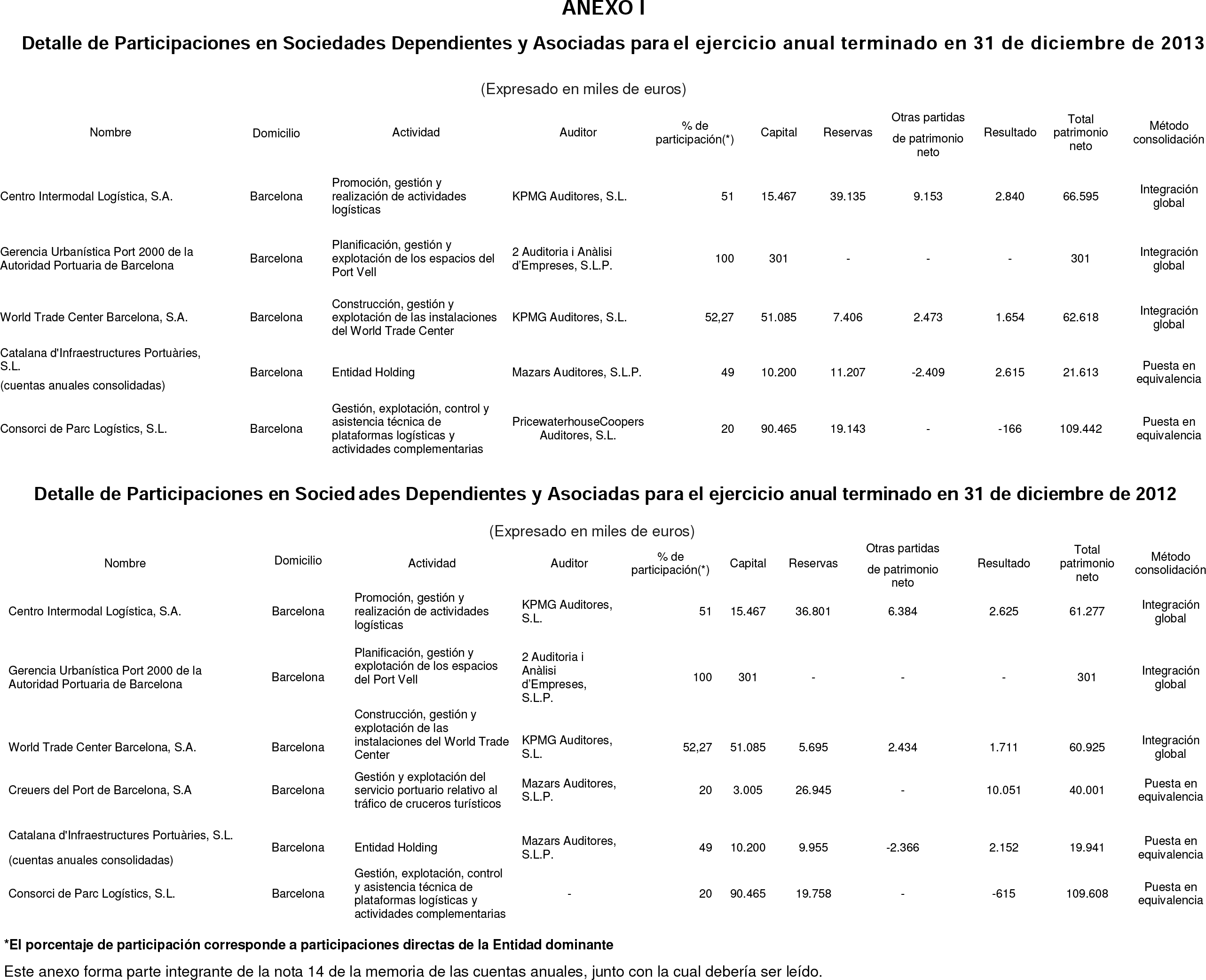 Imagen: /datos/imagenes/disp/2014/237/09880_17425977_image61.png