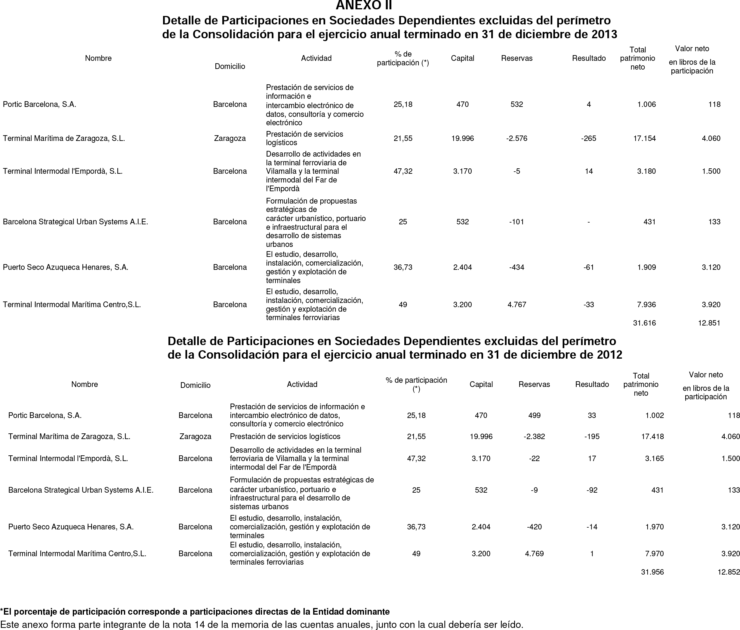 Imagen: /datos/imagenes/disp/2014/237/09880_17425977_image62.png