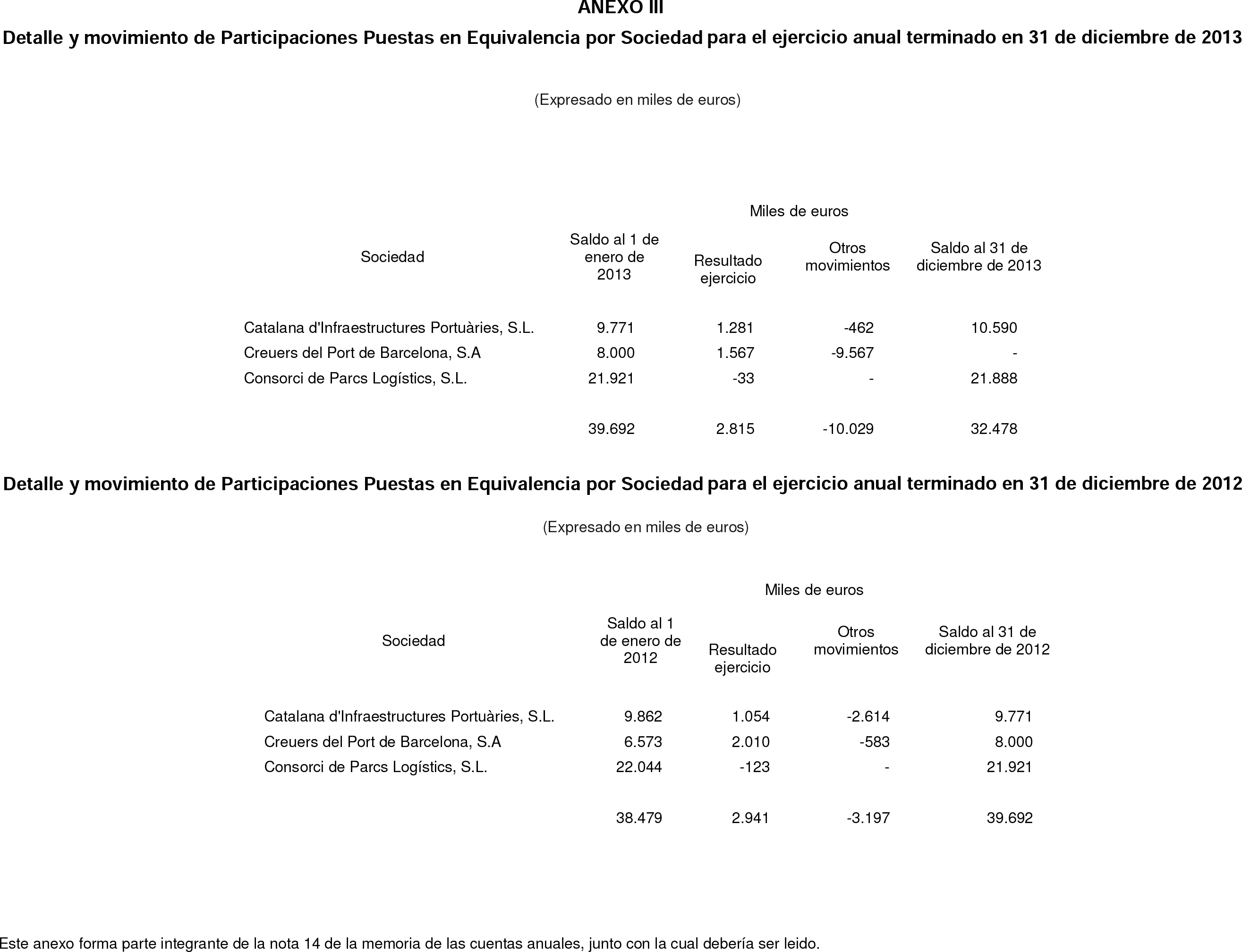 Imagen: /datos/imagenes/disp/2014/237/09880_17425977_image63.png
