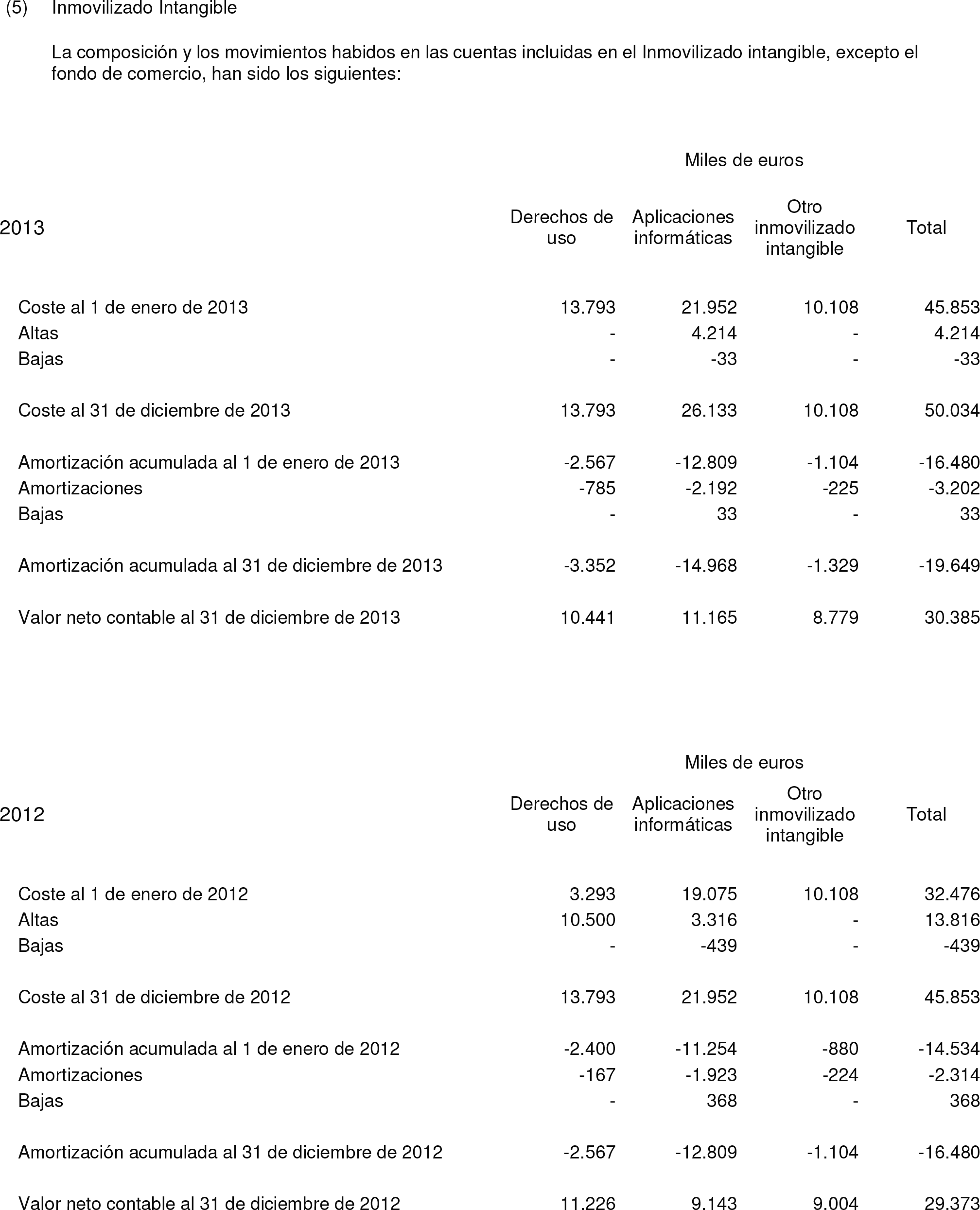 Imagen: /datos/imagenes/disp/2014/237/09881_17426162_image18.png